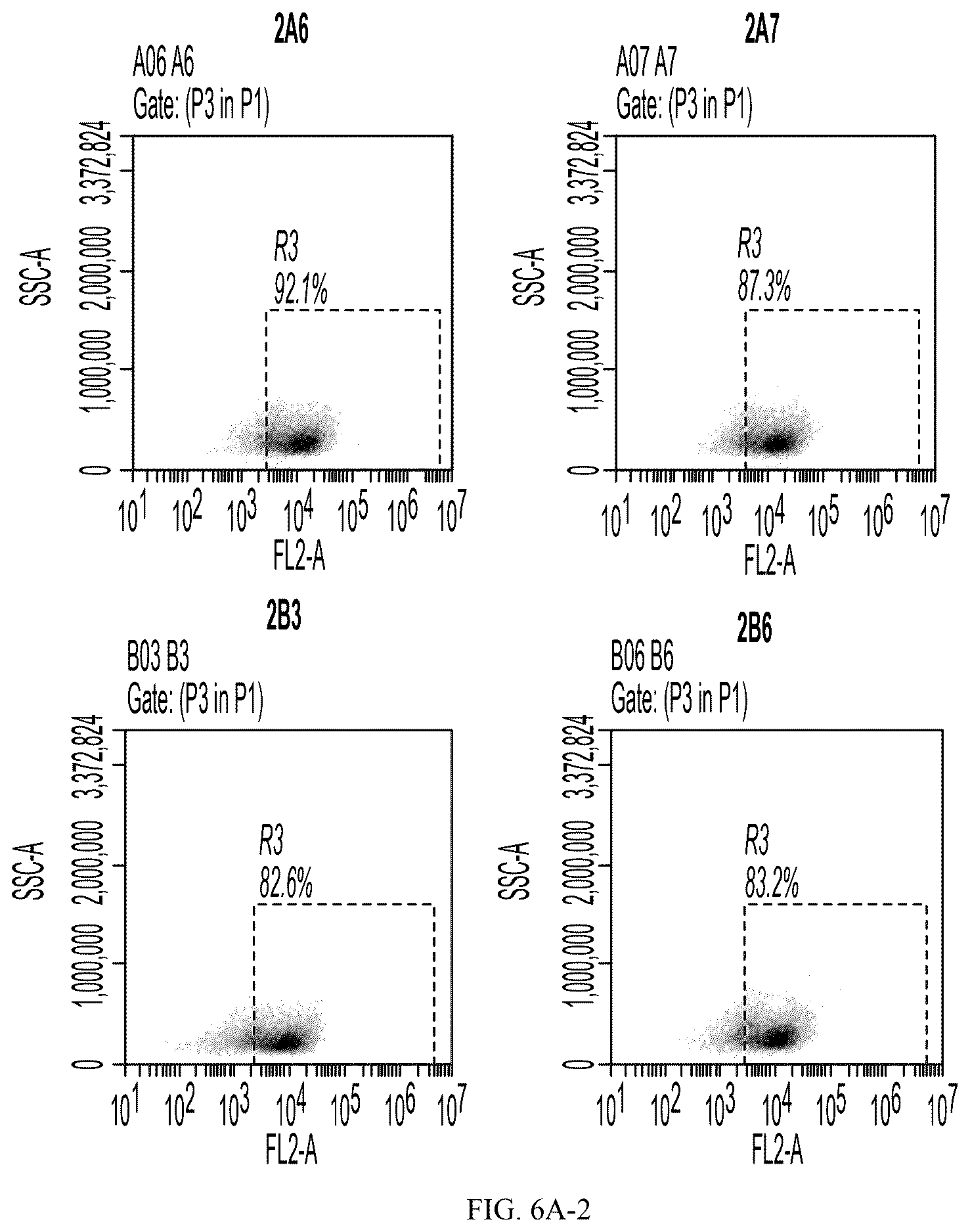 Patent US12612461 Figure 20 – Single domain antibodies against CLL-1