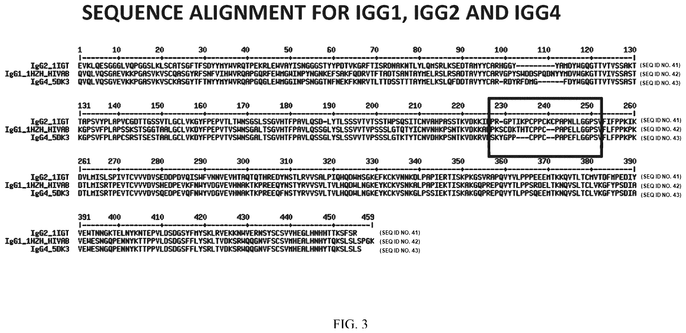 Patent US12612468 Figure 3 – Engineering the hinge region to drive antibody dimerization