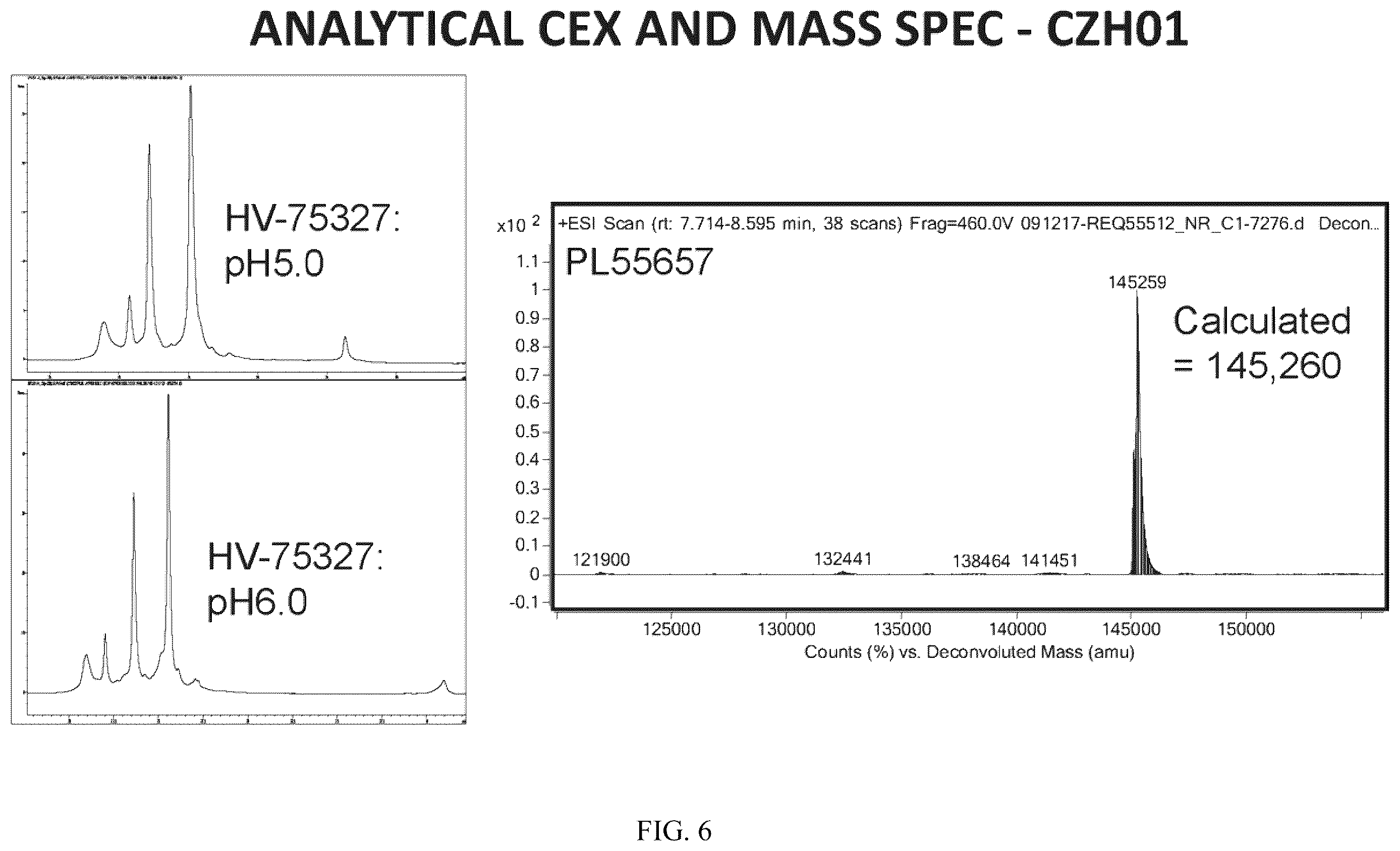 Patent US12612468 Figure 6 – Engineering the hinge region to drive antibody dimerization