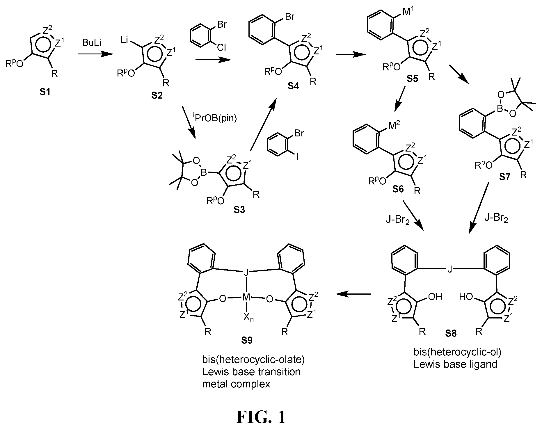 Patent US12612474 Figure 1 – Bis(heterocyclic-olate) Lewis base catalysts and methods thereof
