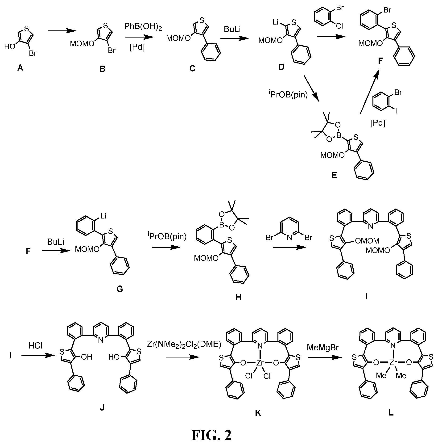 Patent US12612474 Figure 2 – Bis(heterocyclic-olate) Lewis base catalysts and methods thereof
