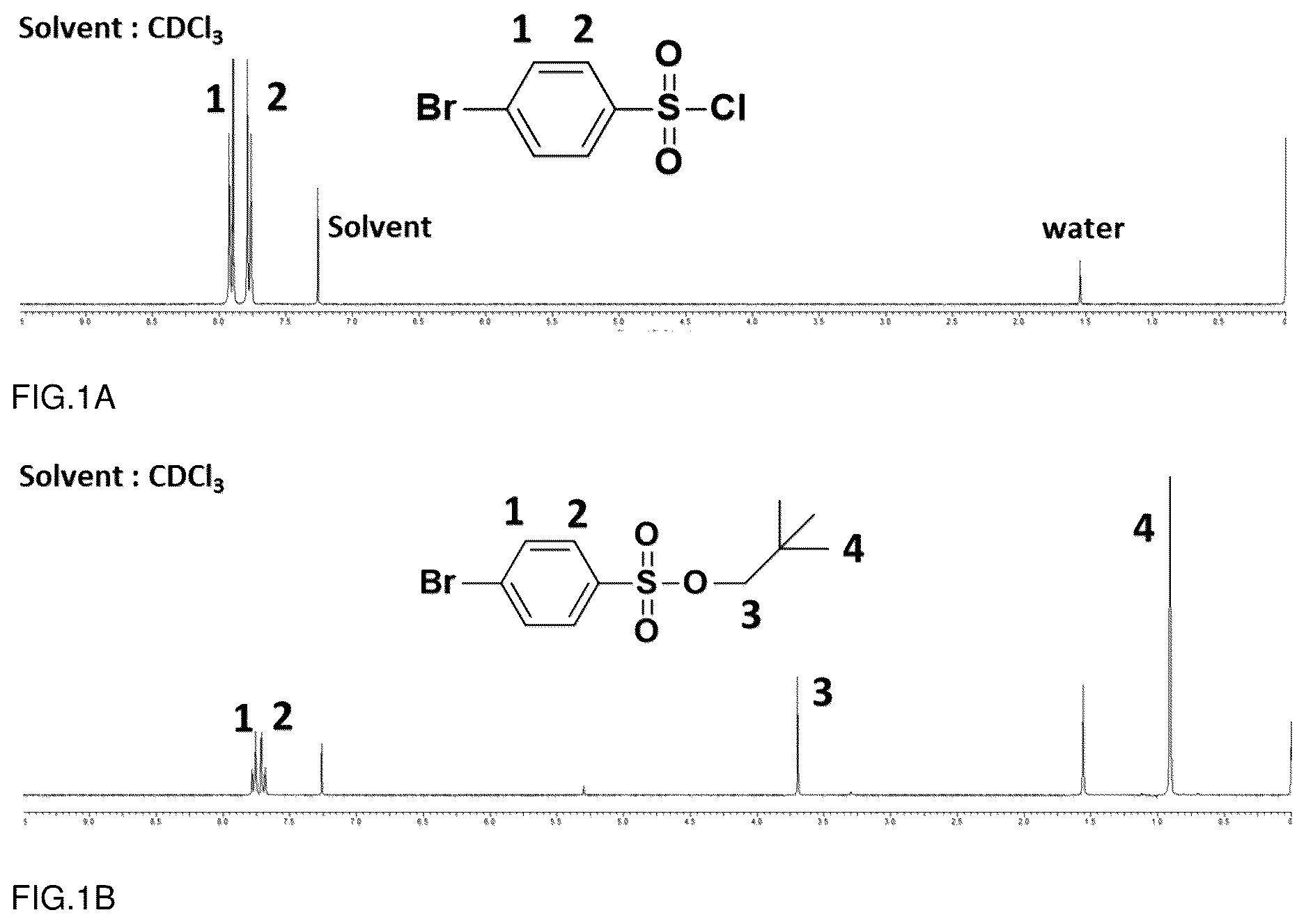 Patent US12612484 Figure 1 – Ionomer for fuel cell having dense sulfonic acid groups and method of preparing same