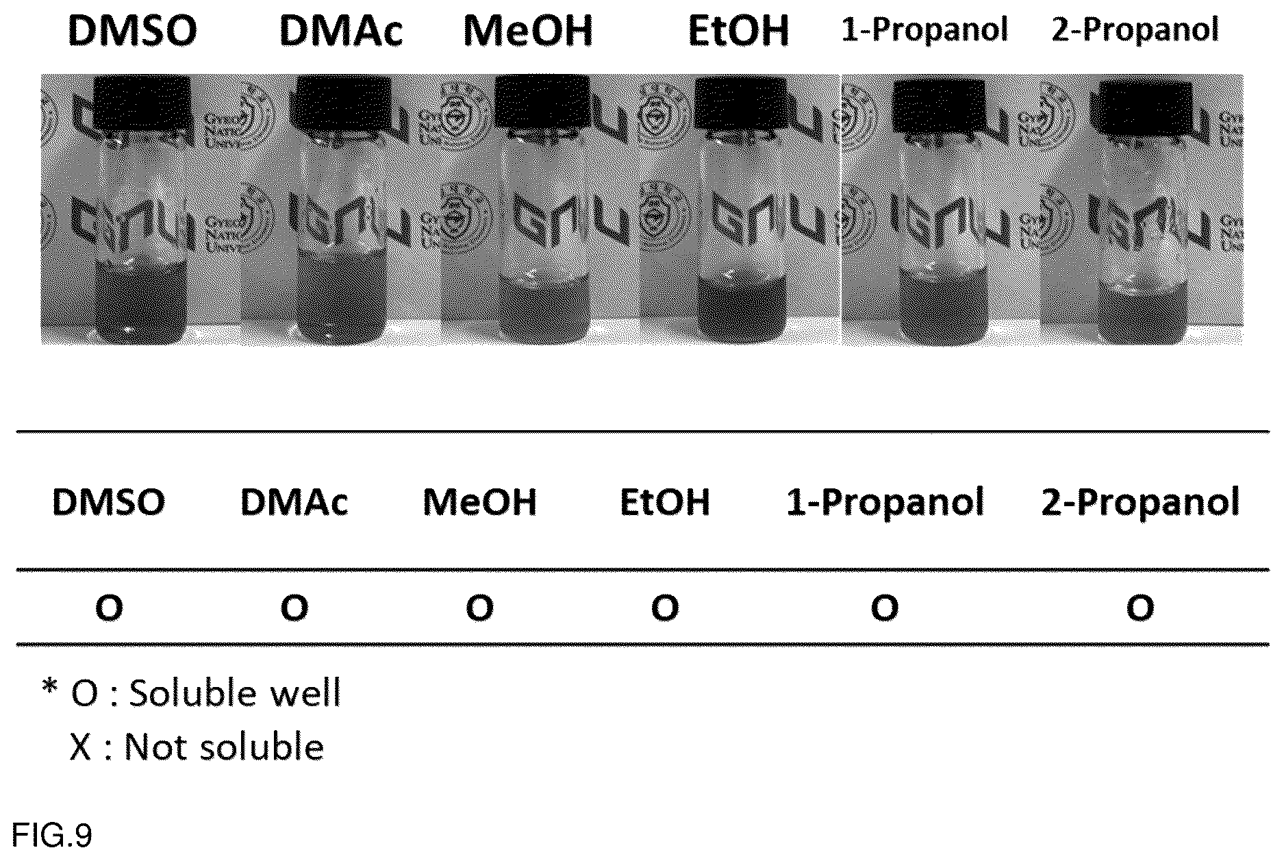 Patent US12612484 Figure 8 – Ionomer for fuel cell having dense sulfonic acid groups and method of preparing same