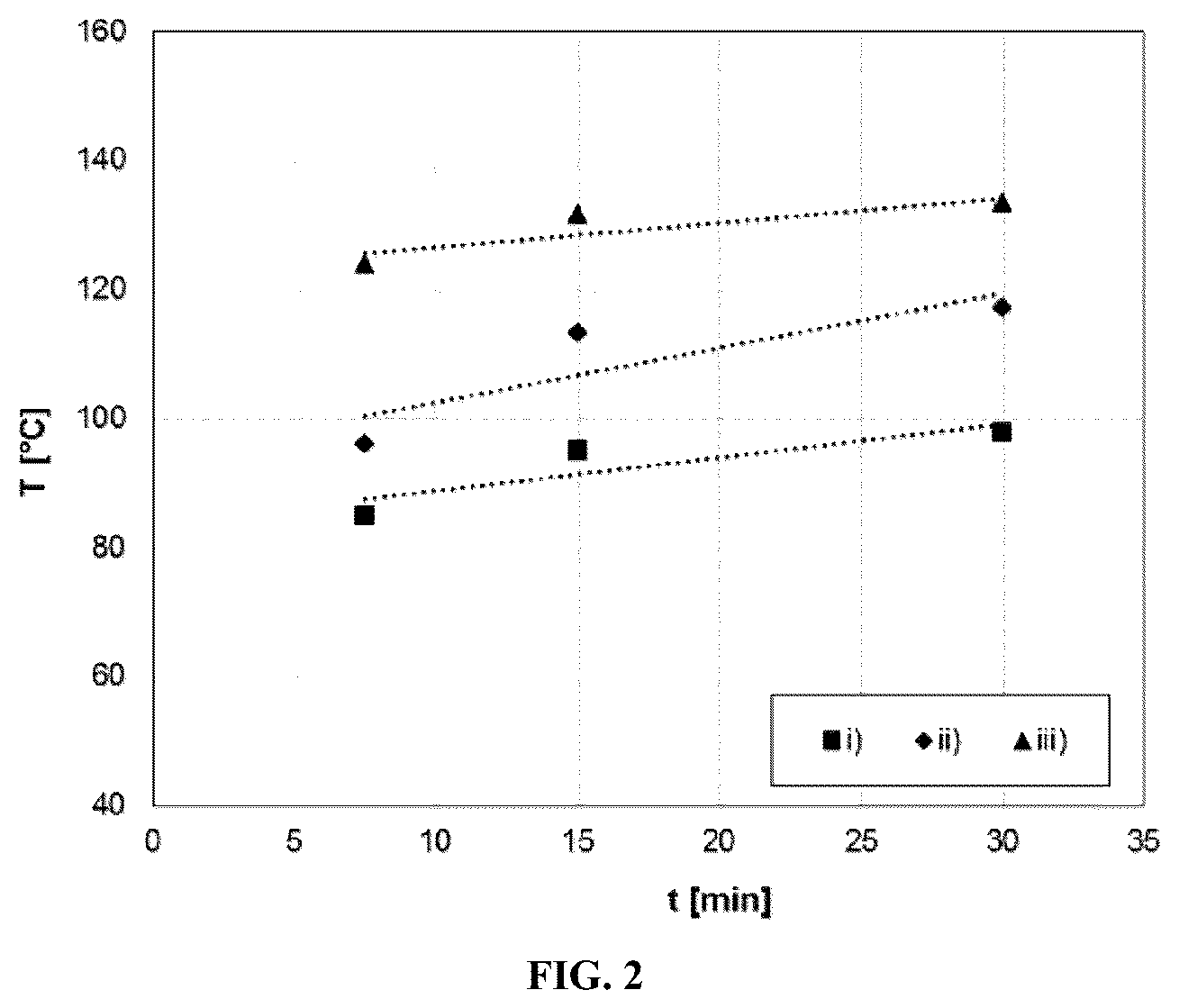 Patent US12612485 Figure 2 – Continuous production of polyurethane prepolymers
