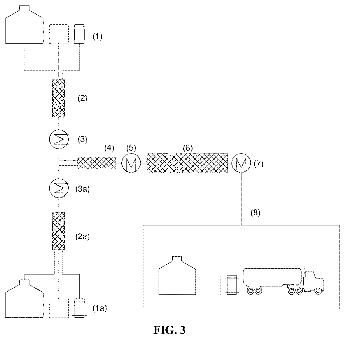 Patent US12612485 Figure 3 – Continuous production of polyurethane prepolymers