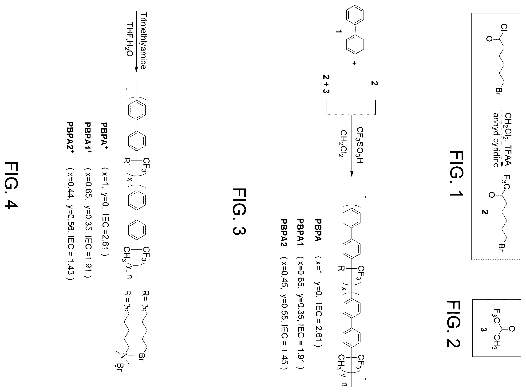 Patent US12612496 Figure 1 – Composite ion exchange membrane and method of making same