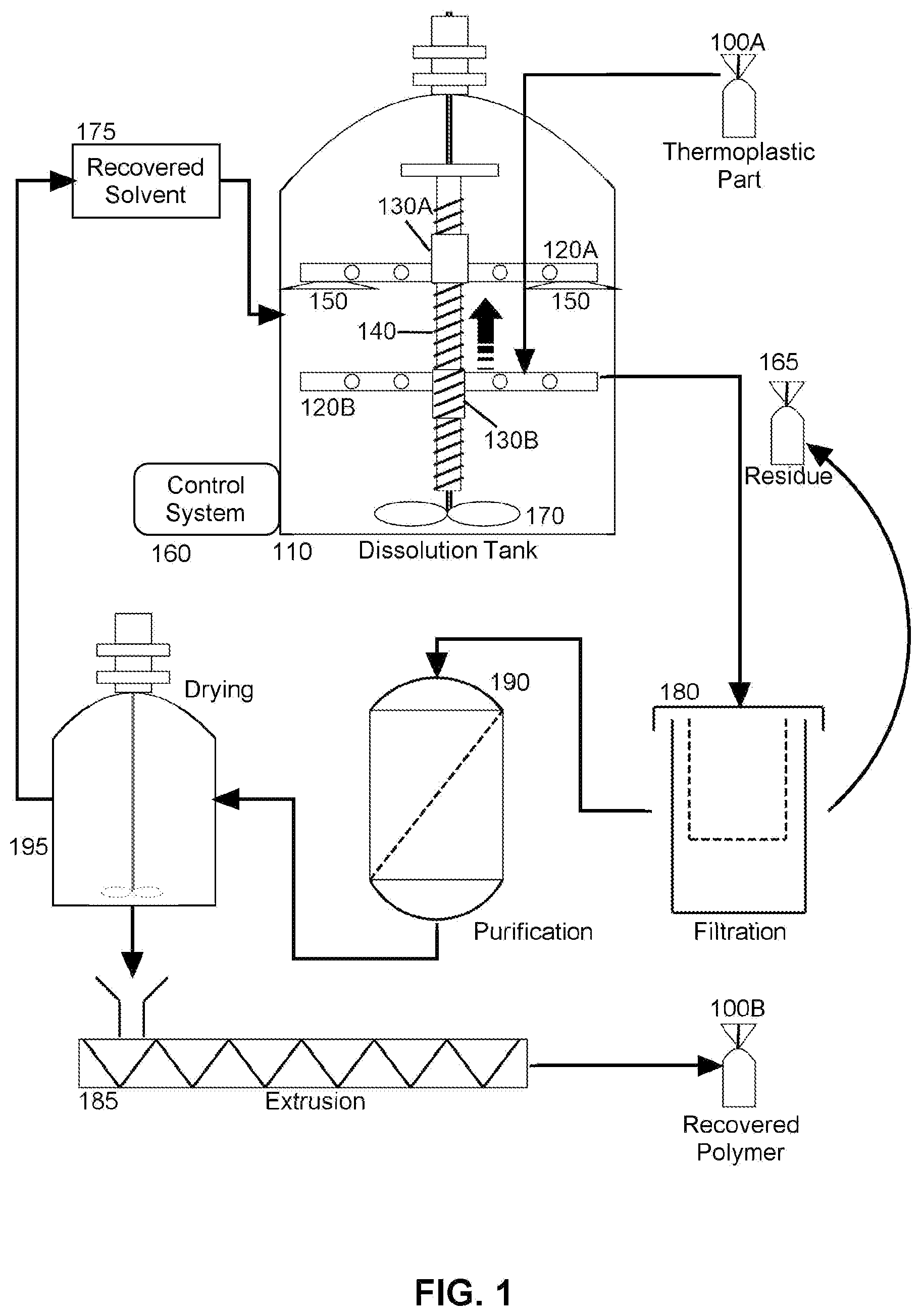 Patent US12612504 Figure 1 – Woven fiber structure maintenance during thermoplastic polymer dissolution