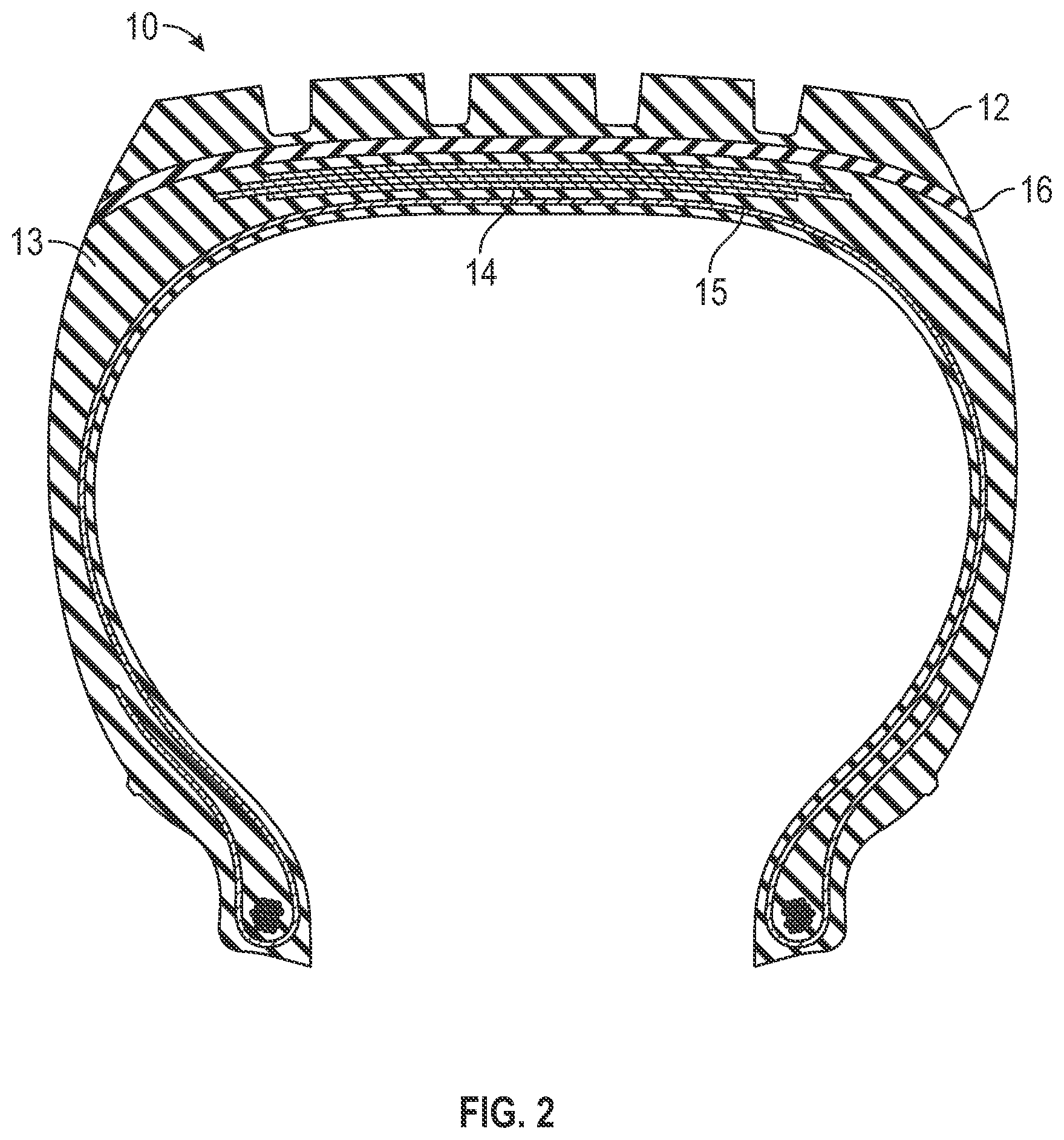 Patent US12612518 Figure 2 – Chemically surface modified carbon black and methods of making same