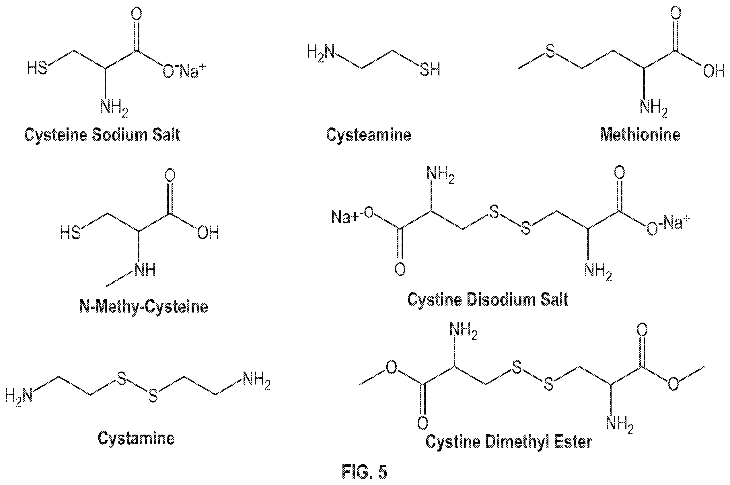 Patent US12612518 Figure 5 – Chemically surface modified carbon black and methods of making same