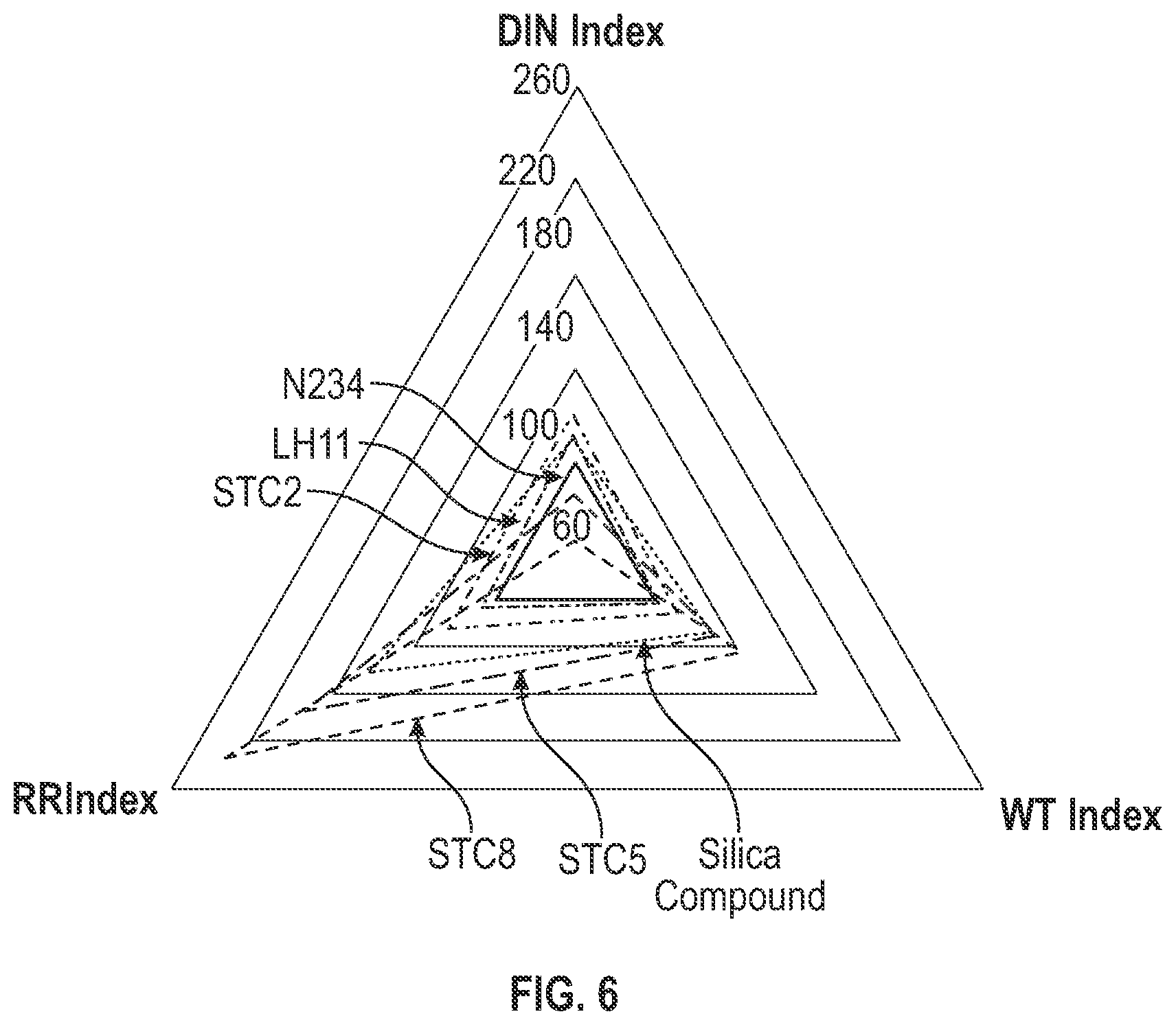 Patent US12612518 Figure 6 – Chemically surface modified carbon black and methods of making same