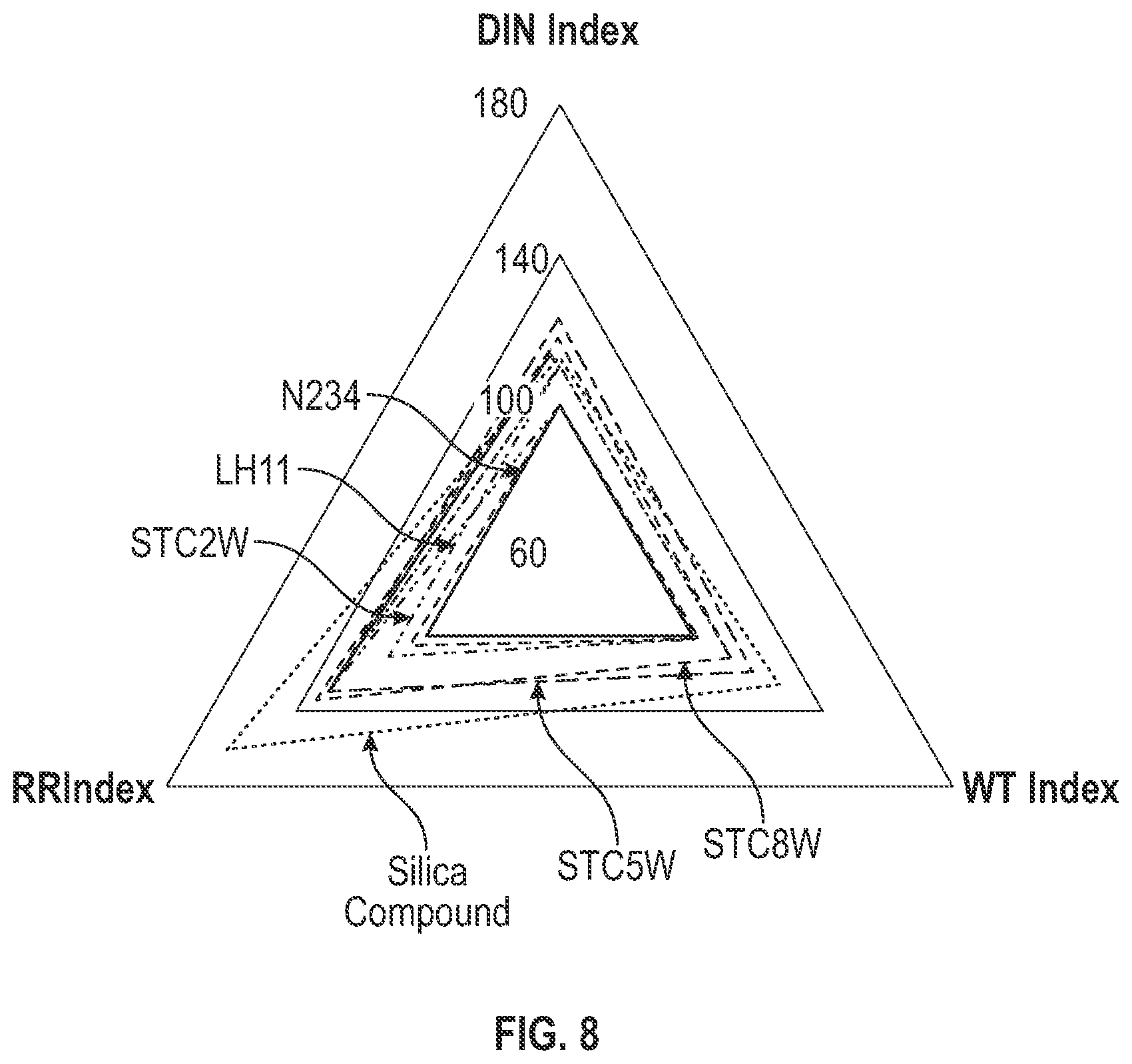Patent US12612518 Figure 8 – Chemically surface modified carbon black and methods of making same