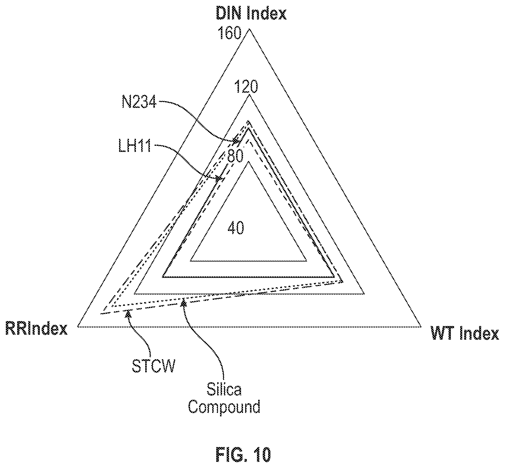 Patent US12612518 Figure 10 – Chemically surface modified carbon black and methods of making same