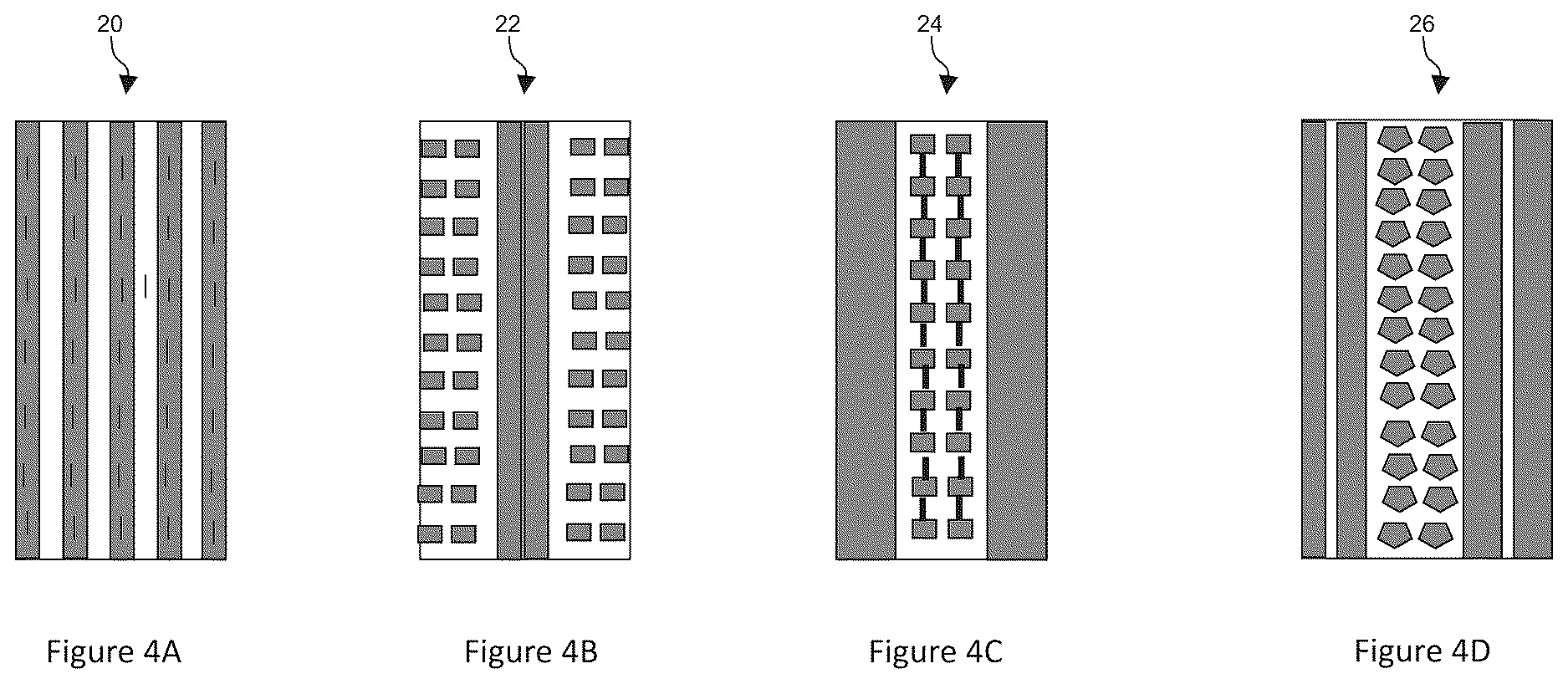 Patent US12612519 Figure 4 – Chemically surface modified carbon black and methods of making same