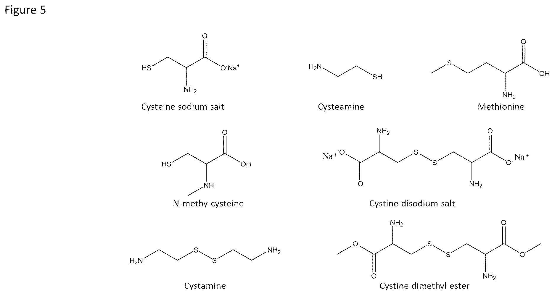 Patent US12612519 Figure 5 – Chemically surface modified carbon black and methods of making same