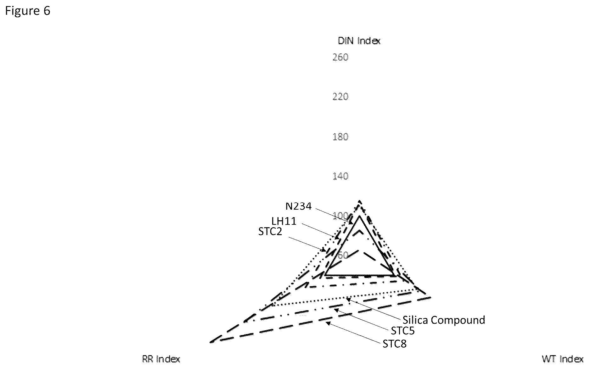Patent US12612519 Figure 6 – Chemically surface modified carbon black and methods of making same