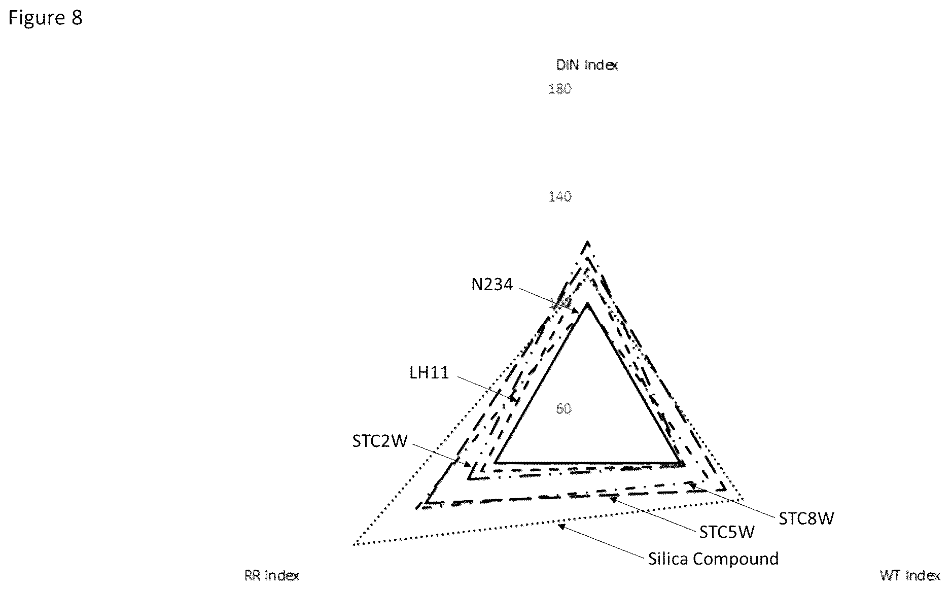 Patent US12612519 Figure 8 – Chemically surface modified carbon black and methods of making same