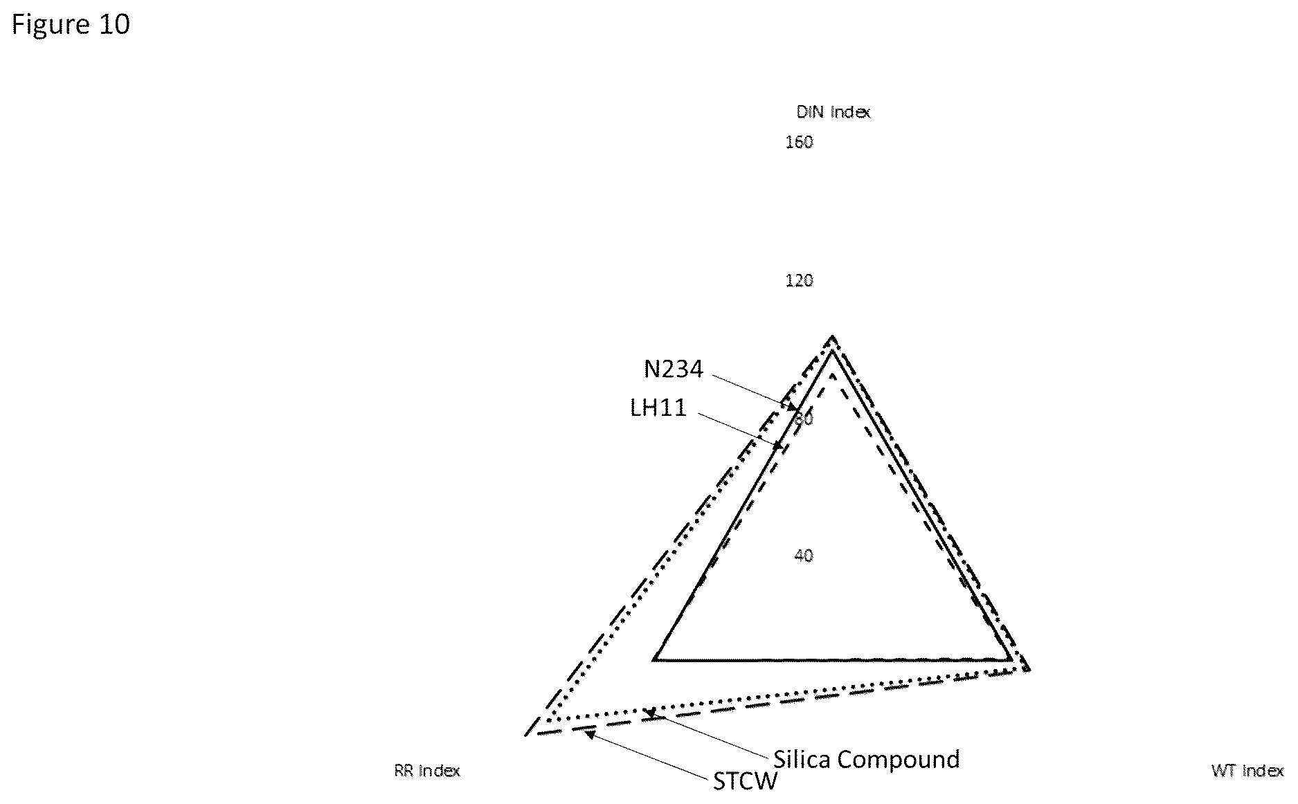 Patent US12612519 Figure 10 – Chemically surface modified carbon black and methods of making same