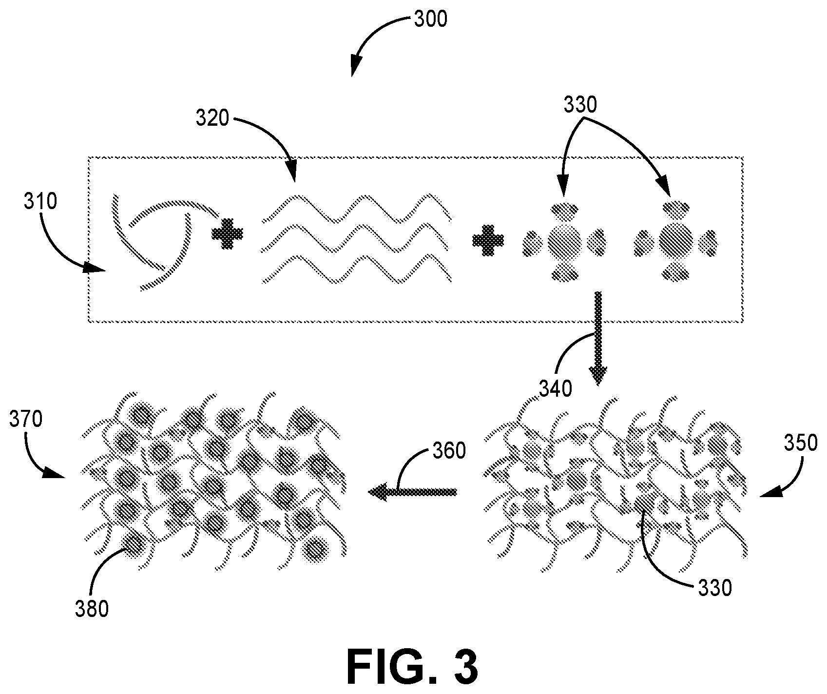 Patent US12612522 Figure 3 – Nanoparticle hydrogels