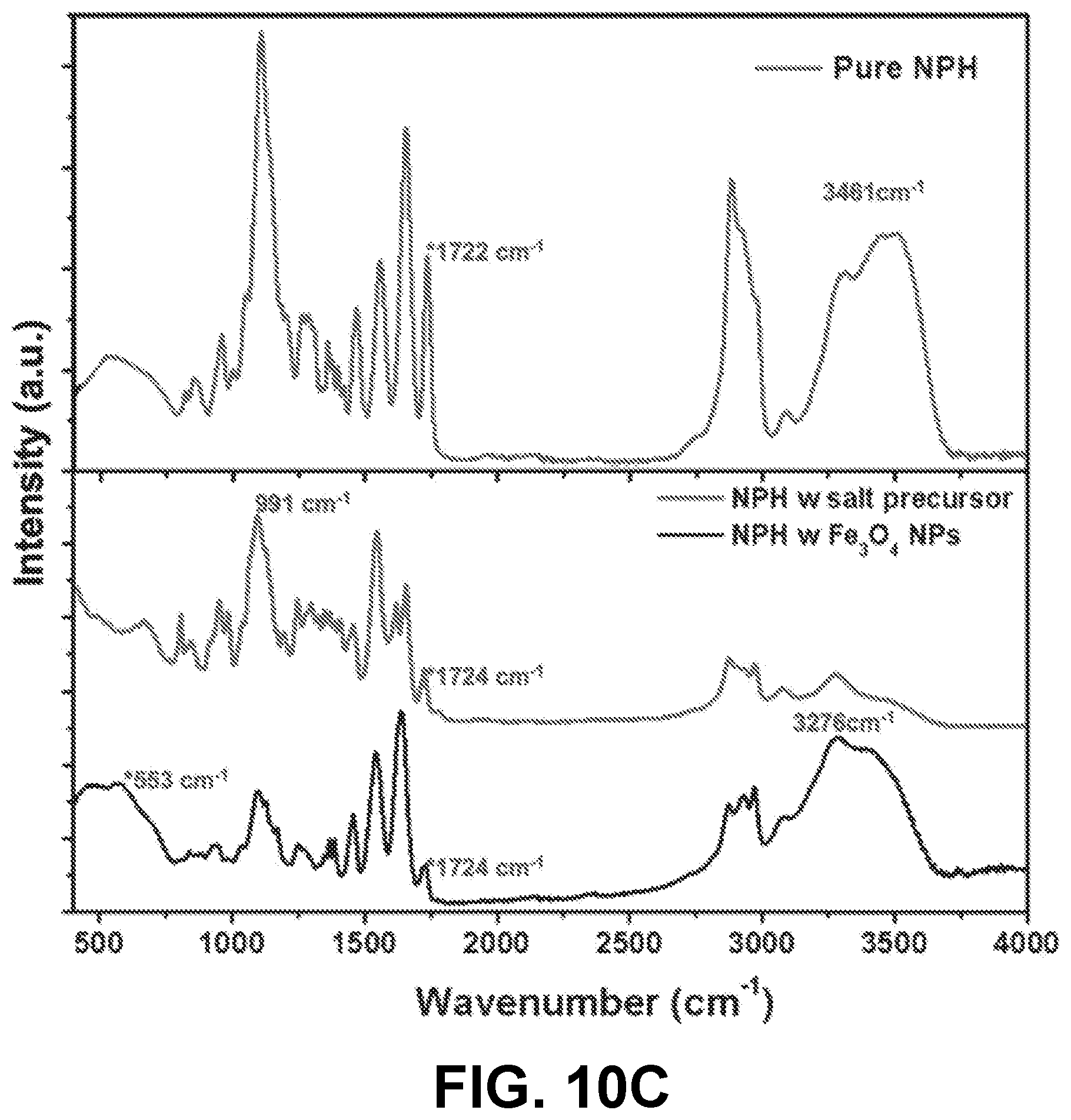 Patent US12612522 Figure 11 – Nanoparticle hydrogels