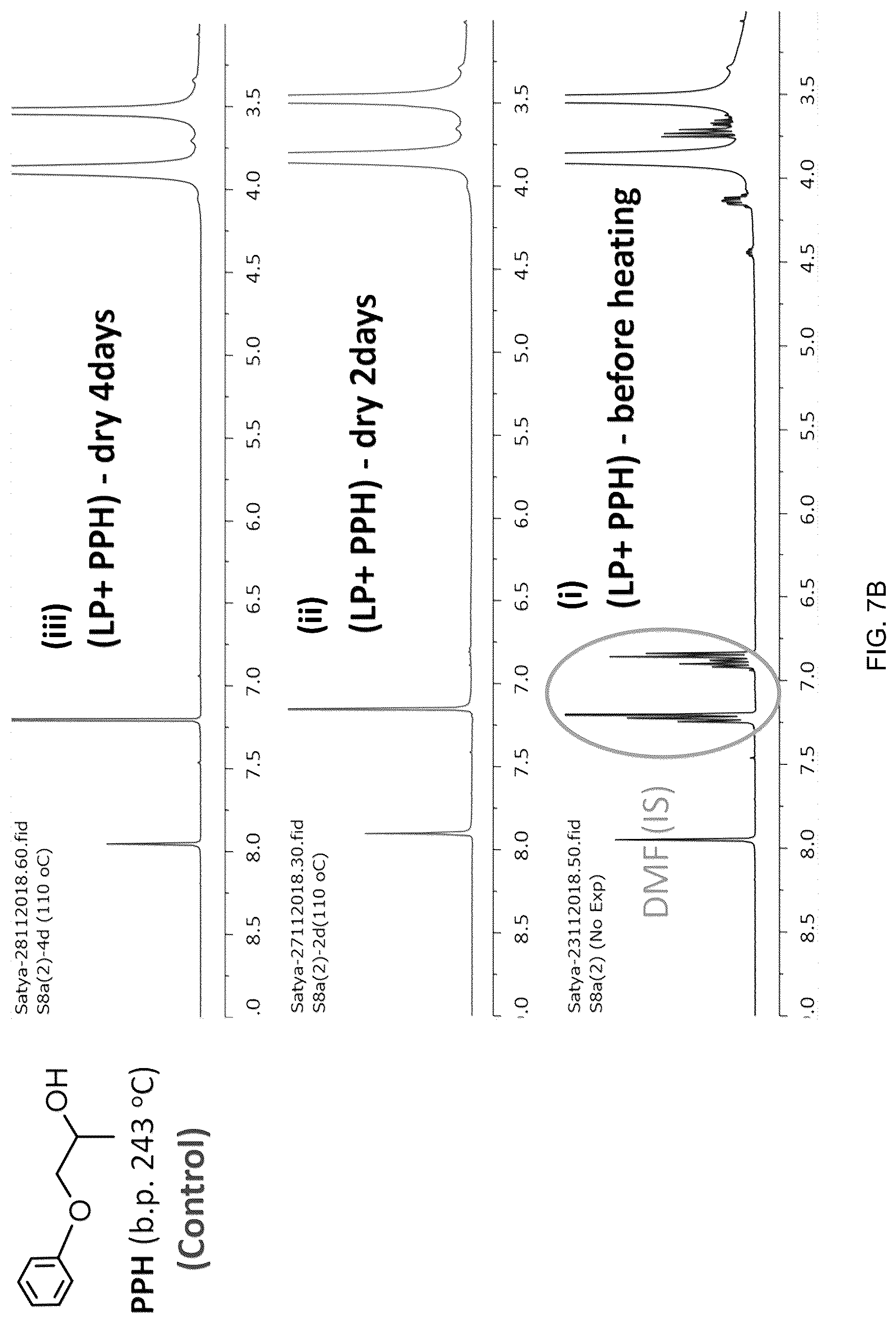 Patent US12612525 Figure 11 – Amine compound, reactive coalescing agent, coating composition, coating layer and related methods