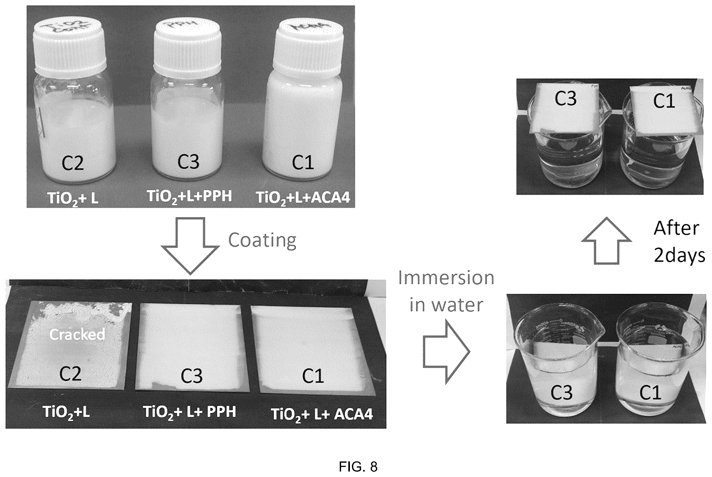 Patent US12612525 Figure 13 – Amine compound, reactive coalescing agent, coating composition, coating layer and related methods