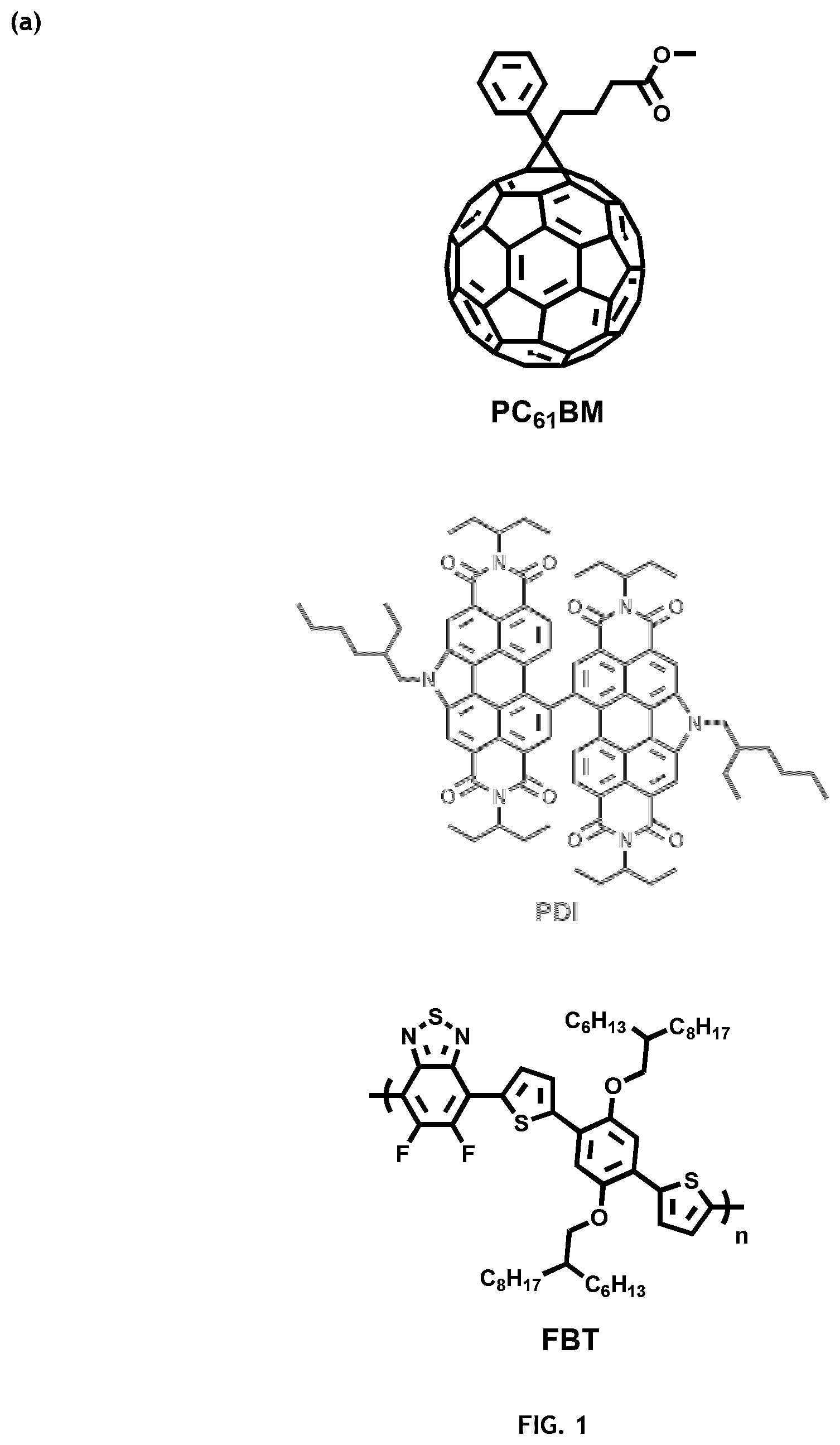 Patent US12612528 — Organovoltaic materials and uses thereof — Figure 1