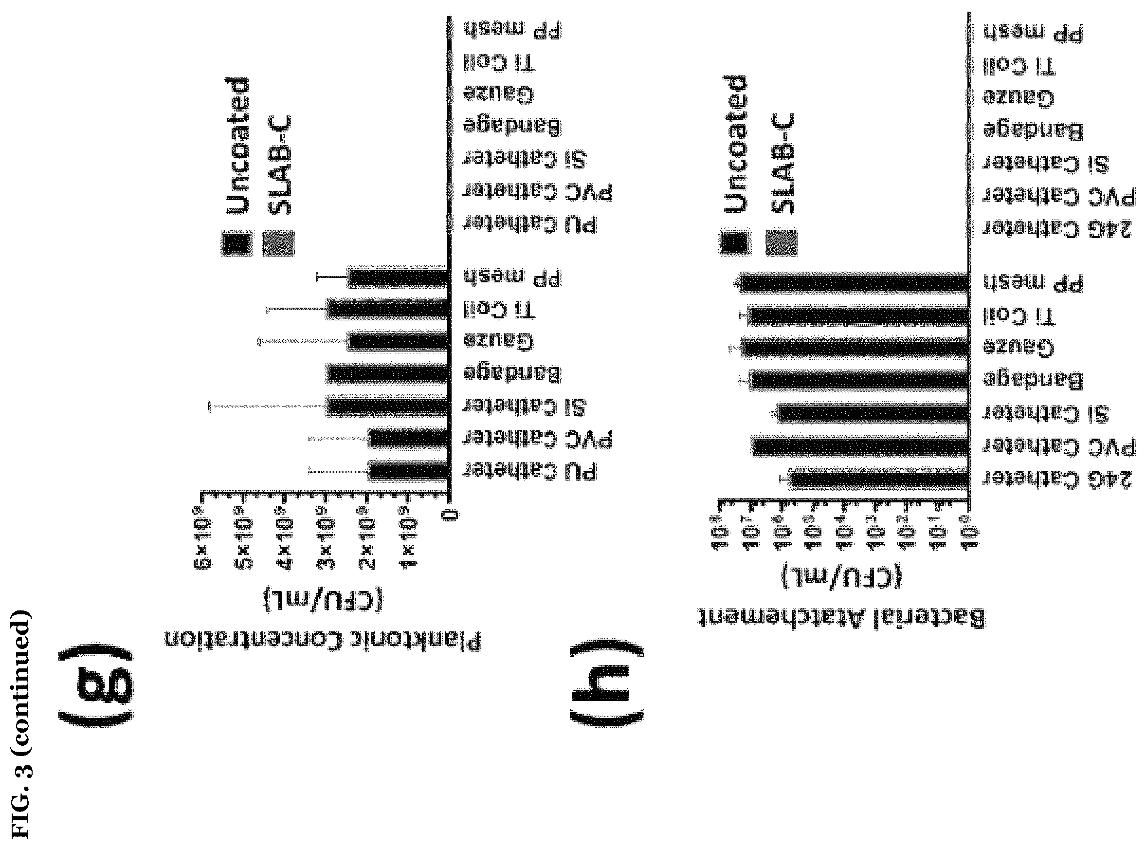 Patent US12612531 Figure 13 – Polymeric binder and high molecular weight polymer antifouling compositions