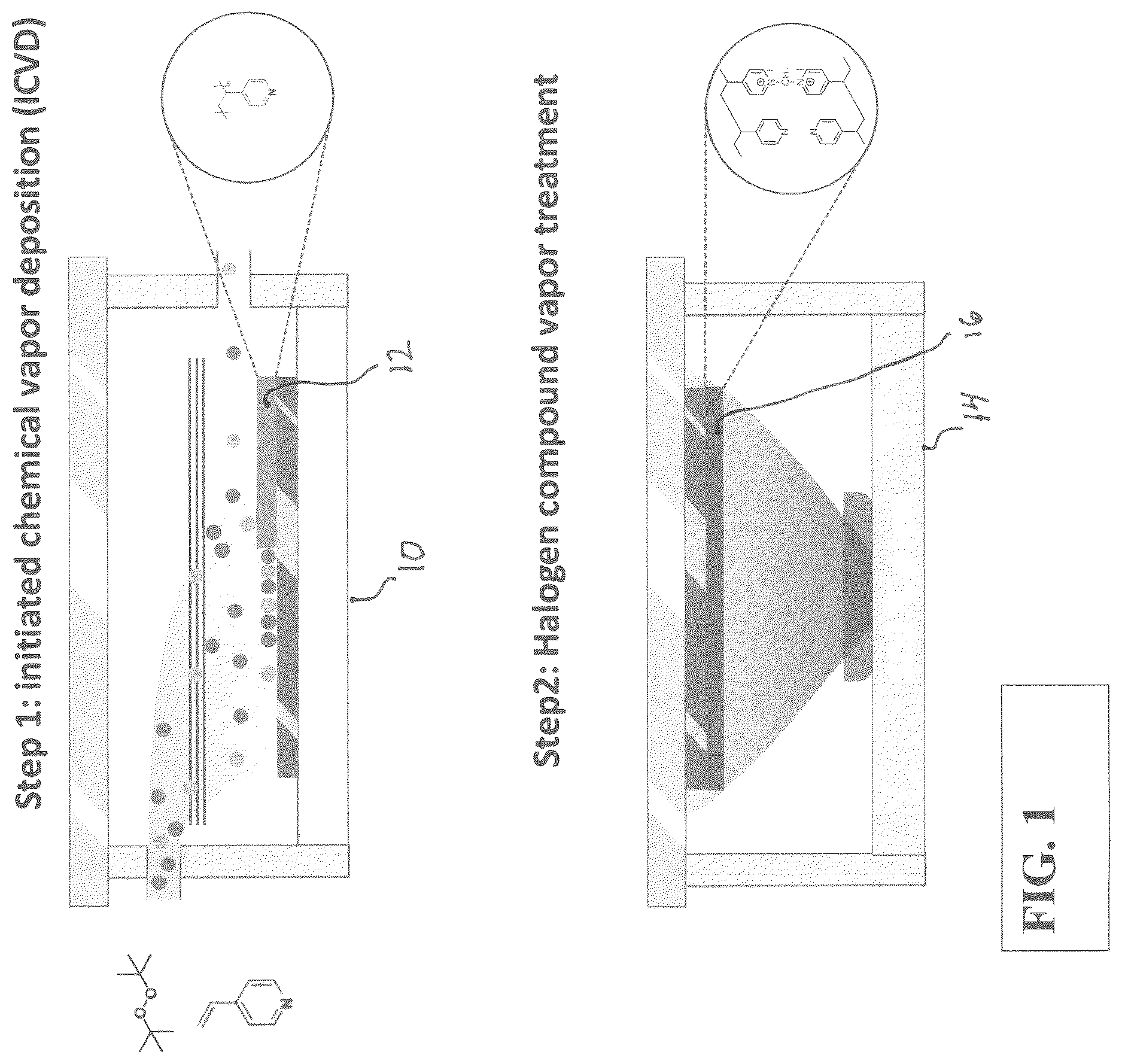 Patent US12612532 Figure 1 – Optical halogenated polymer thin film with ultra-high refractive index