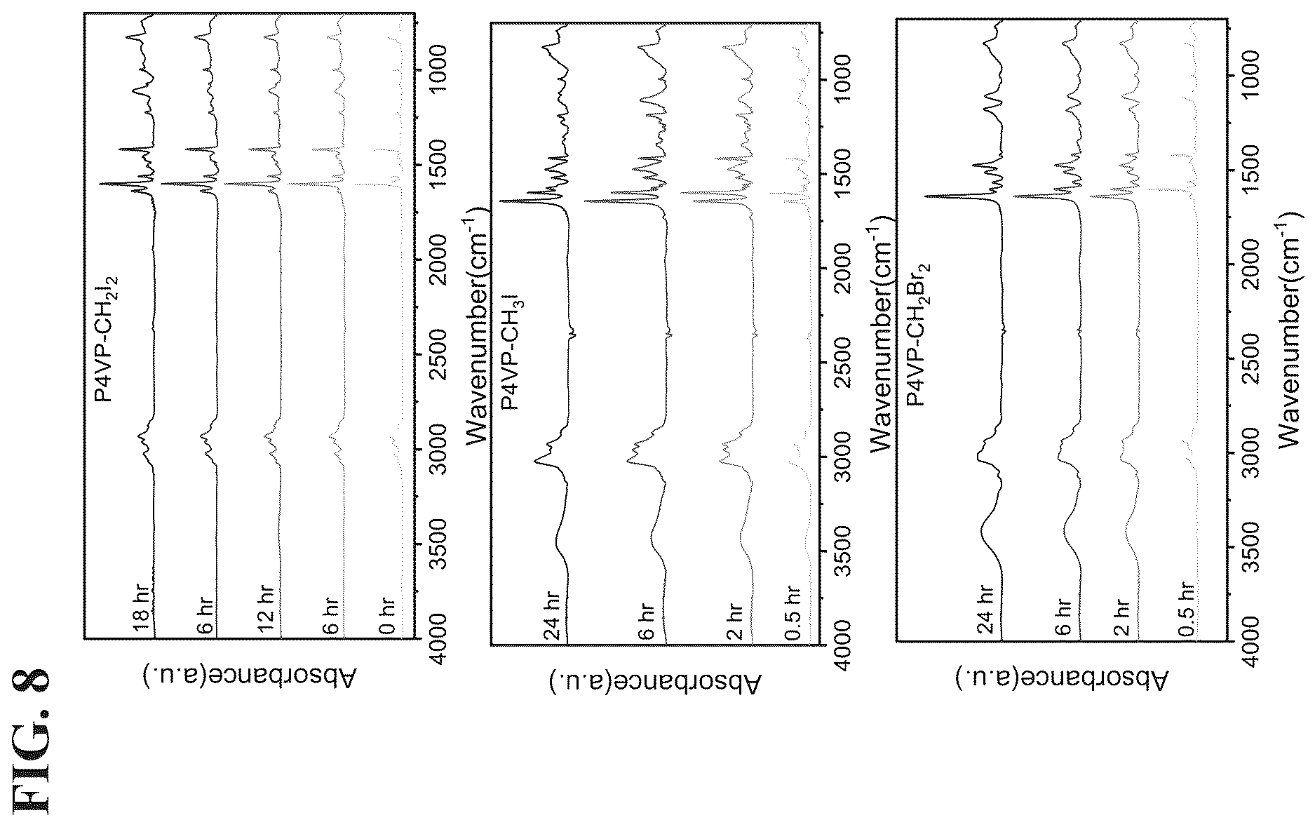 Patent US12612532 Figure 8 – Optical halogenated polymer thin film with ultra-high refractive index