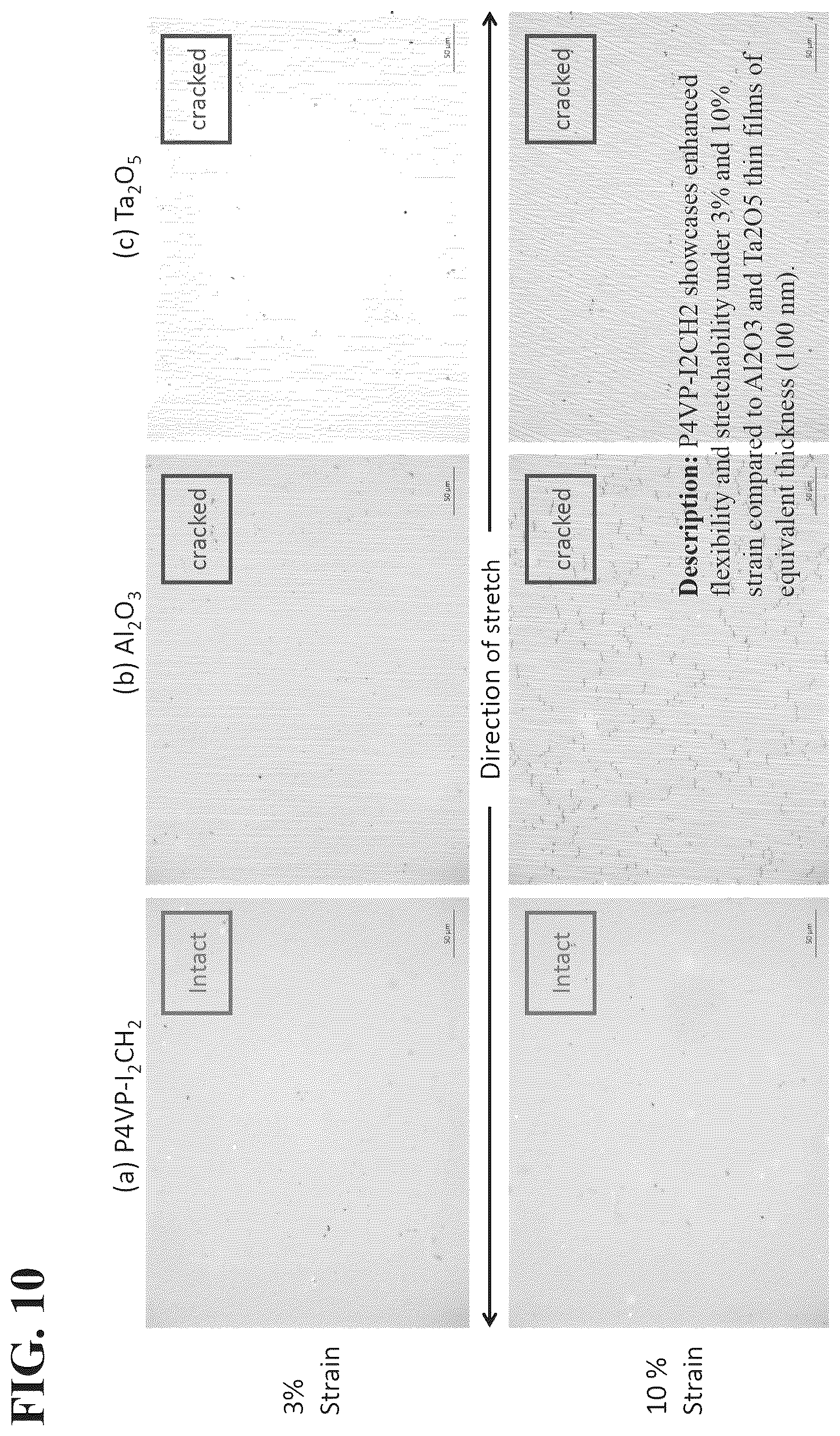 Patent US12612532 Figure 10 – Optical halogenated polymer thin film with ultra-high refractive index