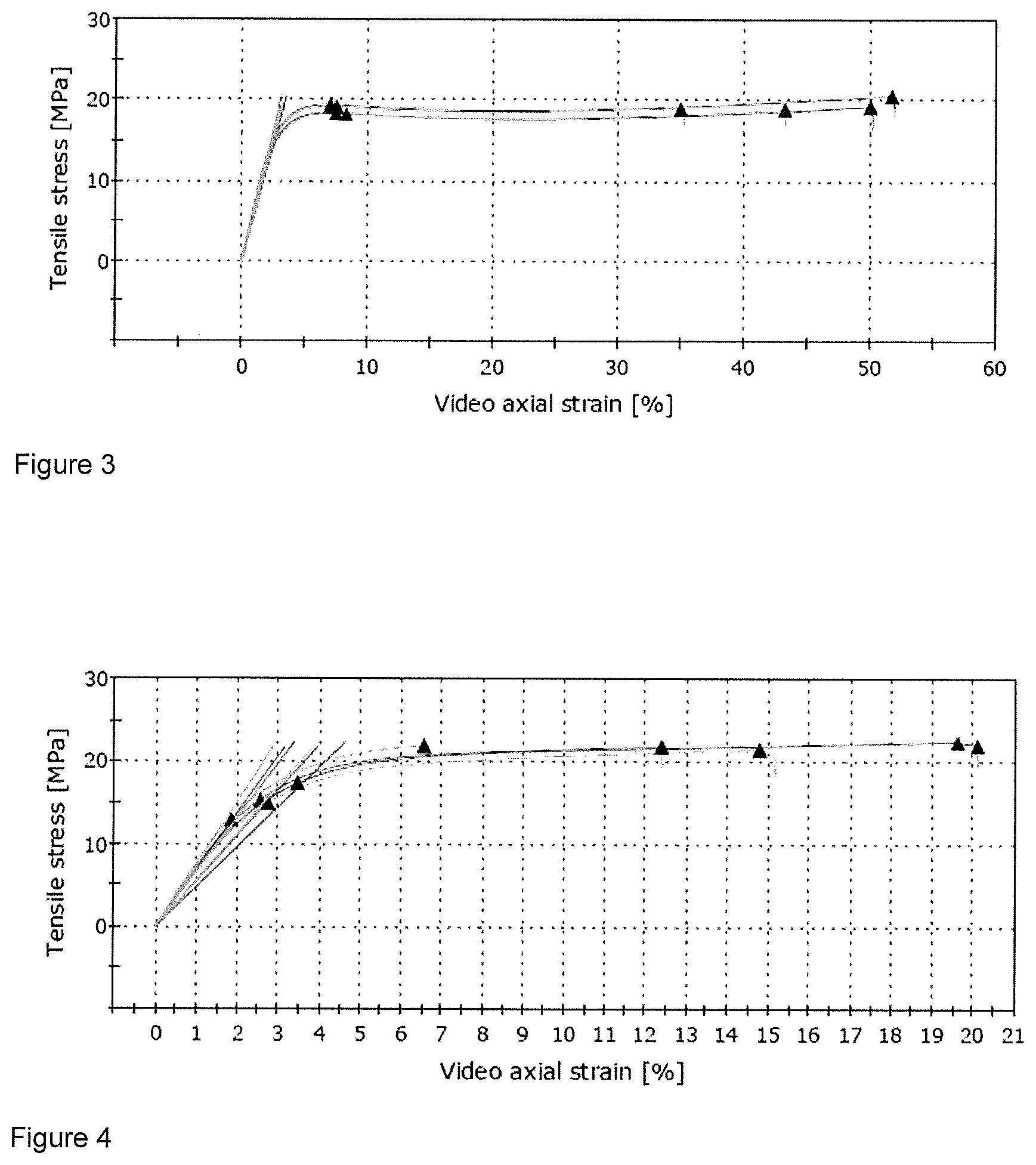 Patent US12612539 Figure 2 – Radiation curable (meth)acrylic adhesive composition
