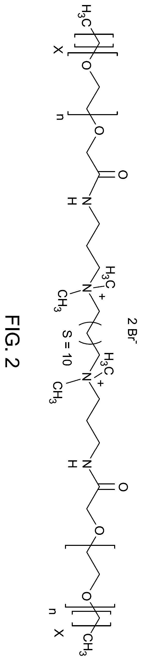 Patent US12612543 Figure 2 – Gemini surfactant as foaming agent for foam drilling