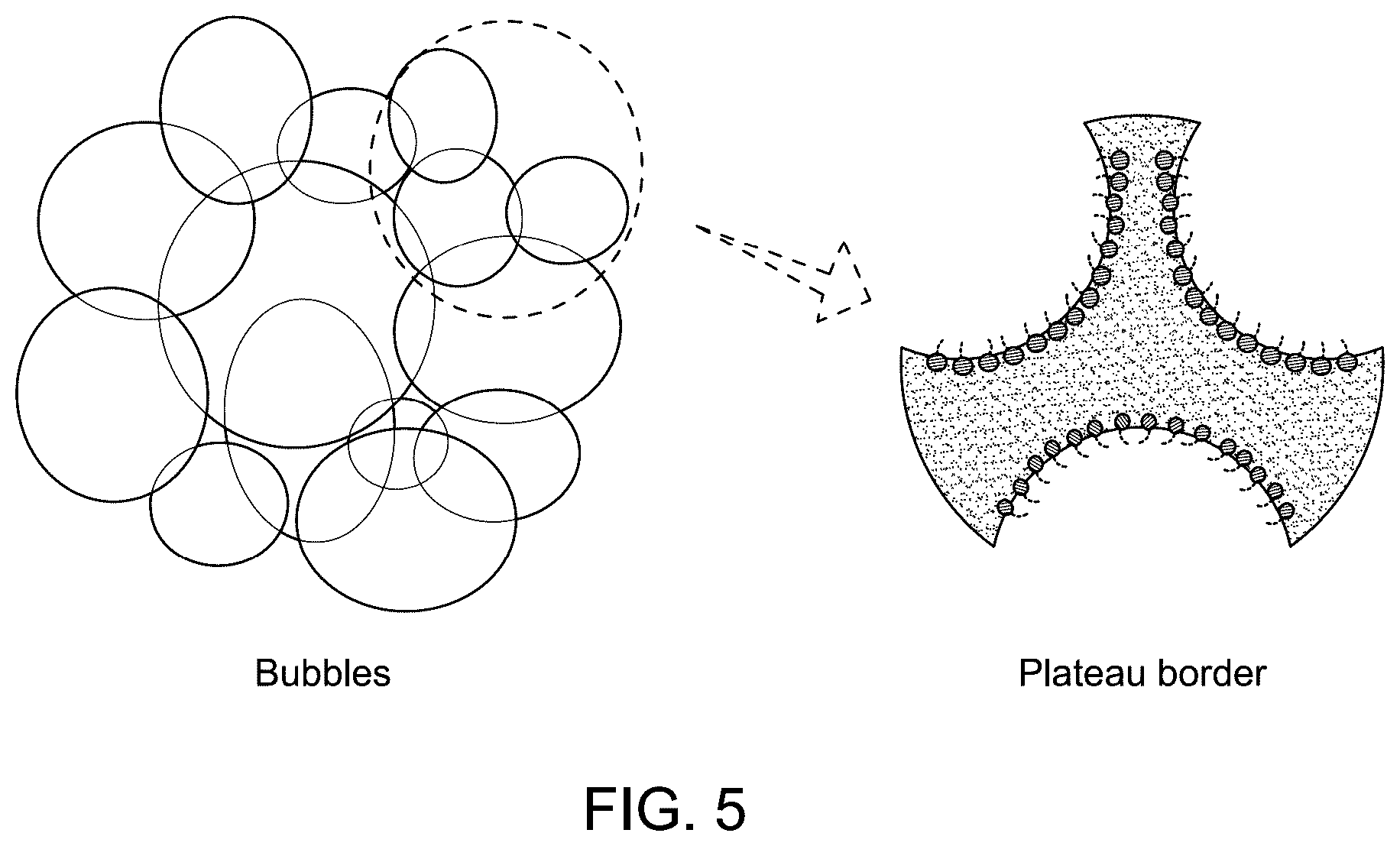 Patent US12612543 Figure 5 – Gemini surfactant as foaming agent for foam drilling
