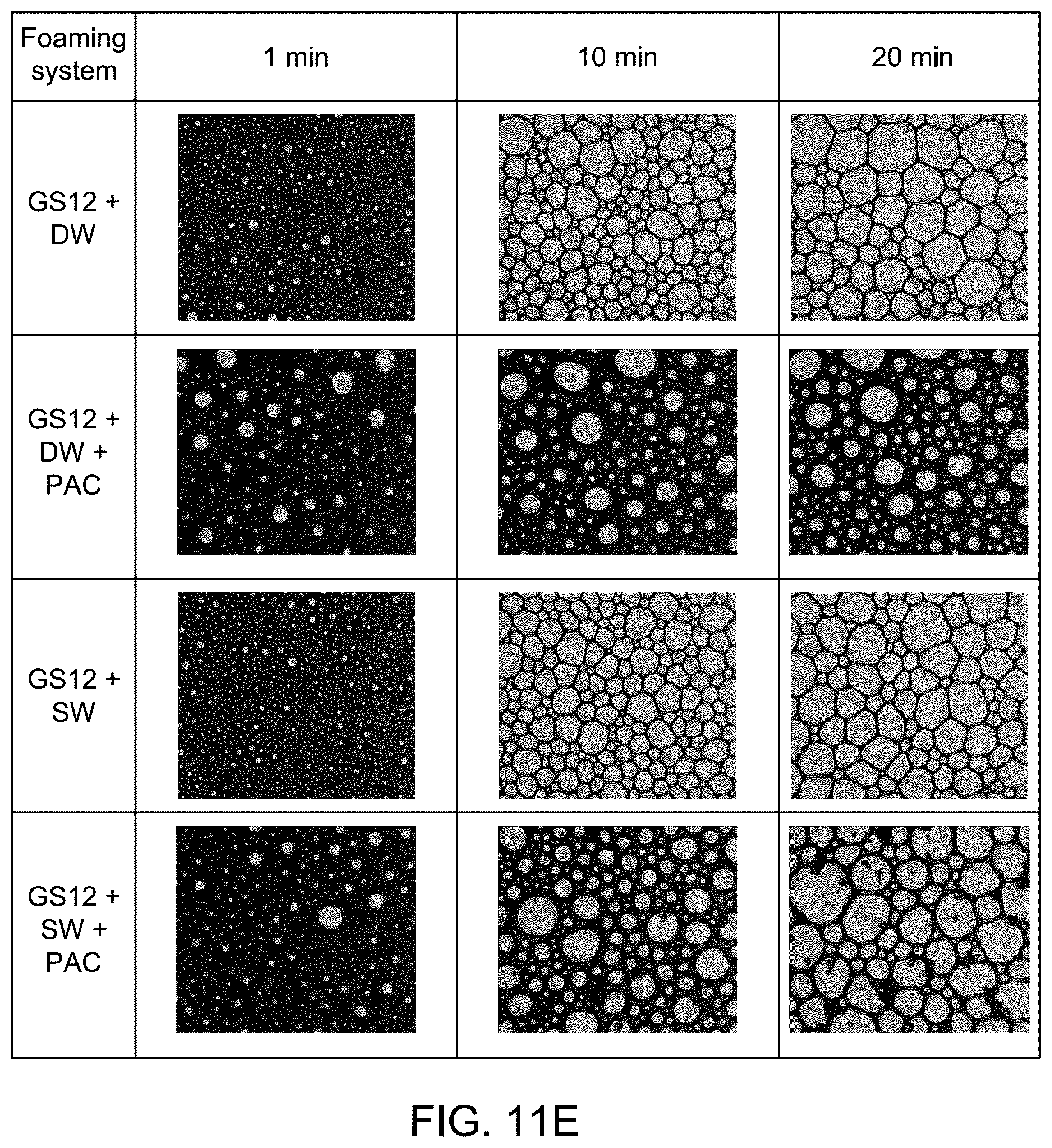 Patent US12612543 Figure 15 – Gemini surfactant as foaming agent for foam drilling