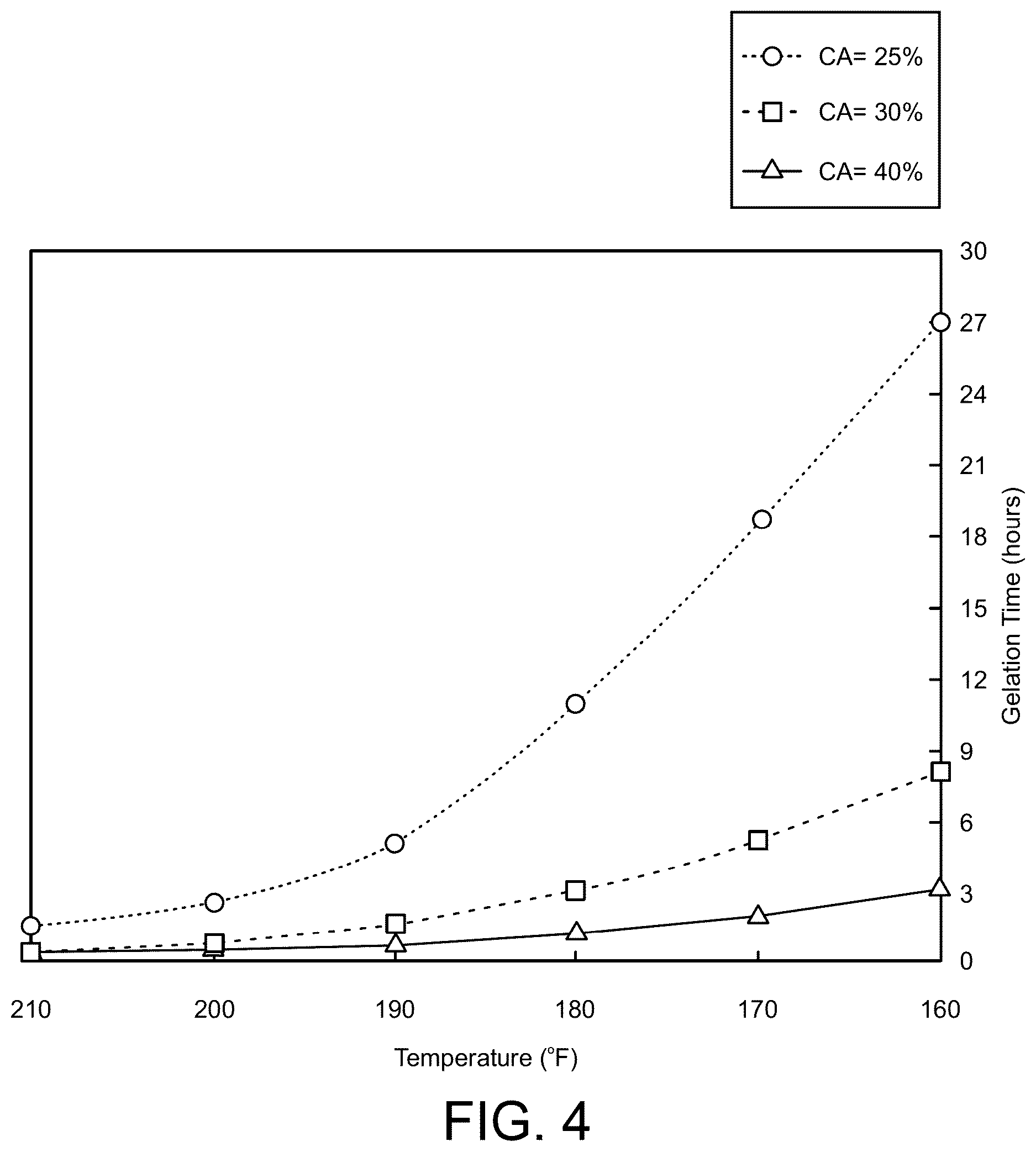 Patent US12612545 Figure 4 – Bio-composite seal for water shut off application in a fractured substrate