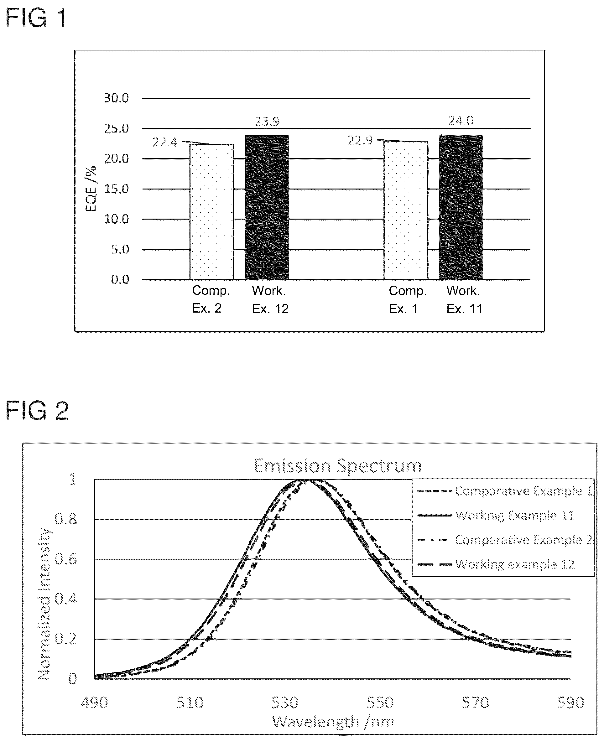 Patent US12612547 Figure 1 – Semiconducting nanoparticle