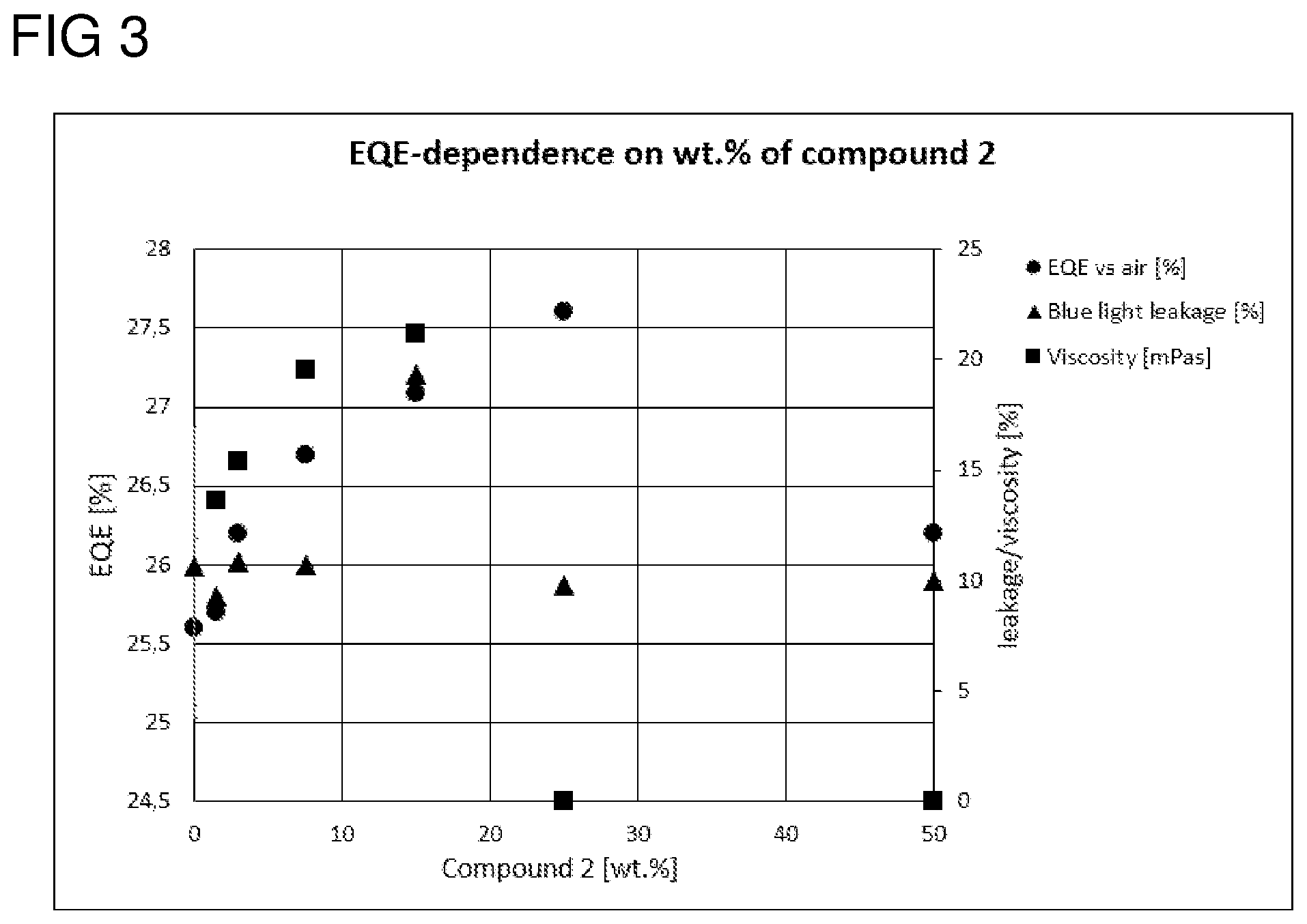 Patent US12612547 Figure 2 – Semiconducting nanoparticle