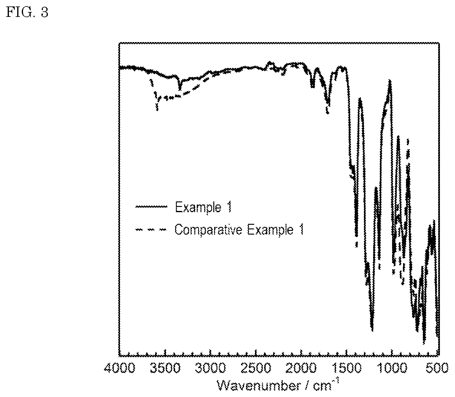 Patent US12612548 Figure 3 – Method for producing inorganic fluoride luminescent material