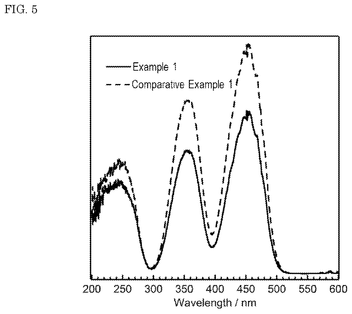 Patent US12612548 Figure 5 – Method for producing inorganic fluoride luminescent material