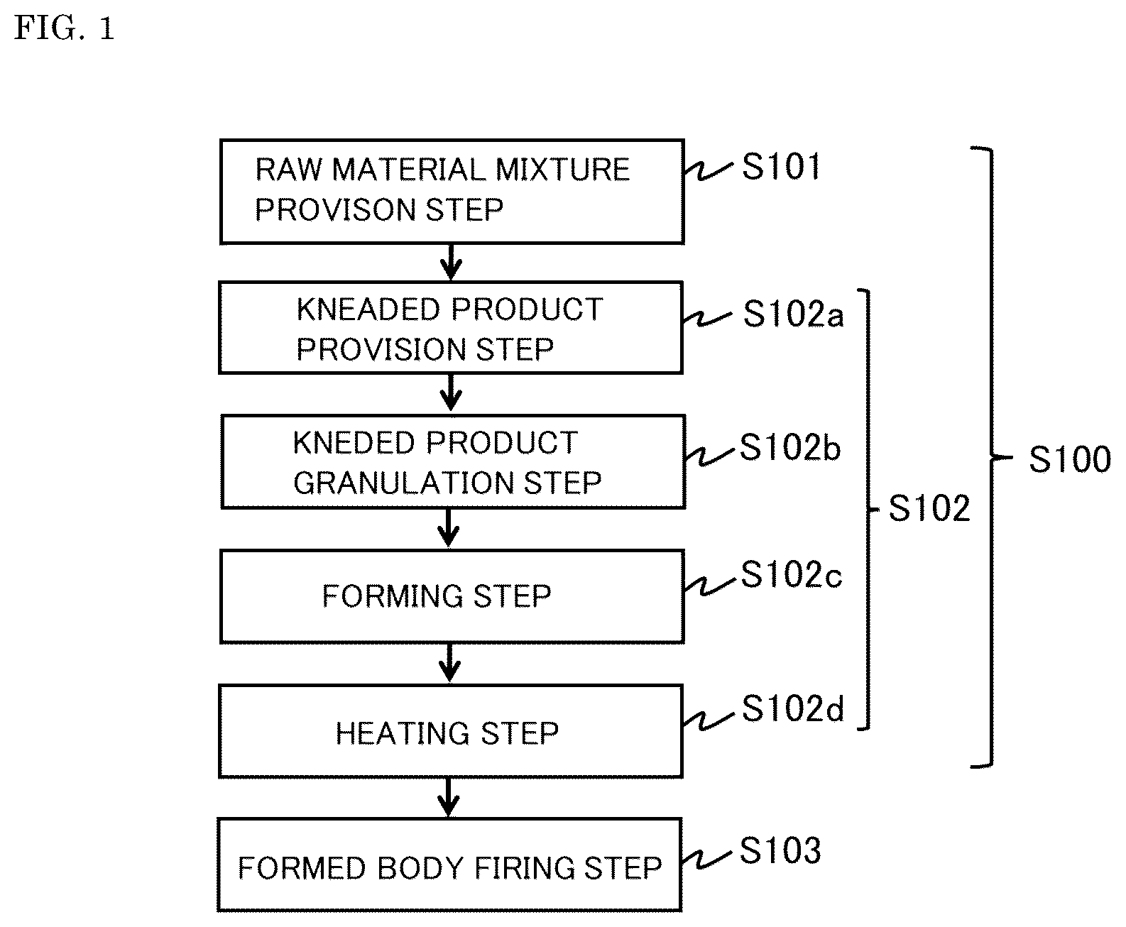 Patent US12612550 Figure 1 – Sintered body, light emitting device, wavelength conversion member, and method for manufacturing sintered body