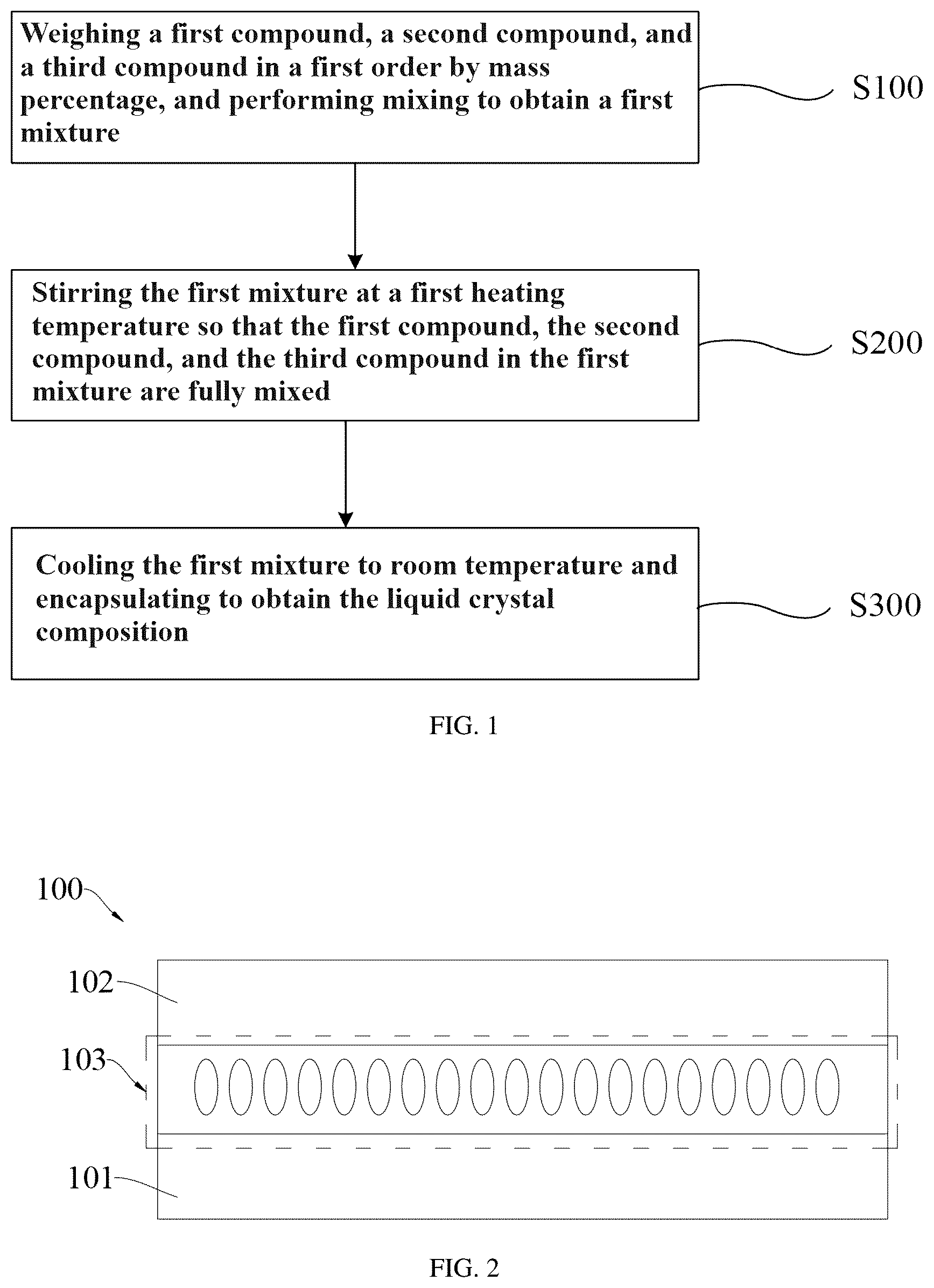 Patent US12612552 — Liquid crystal composition and display panel — Figure 1