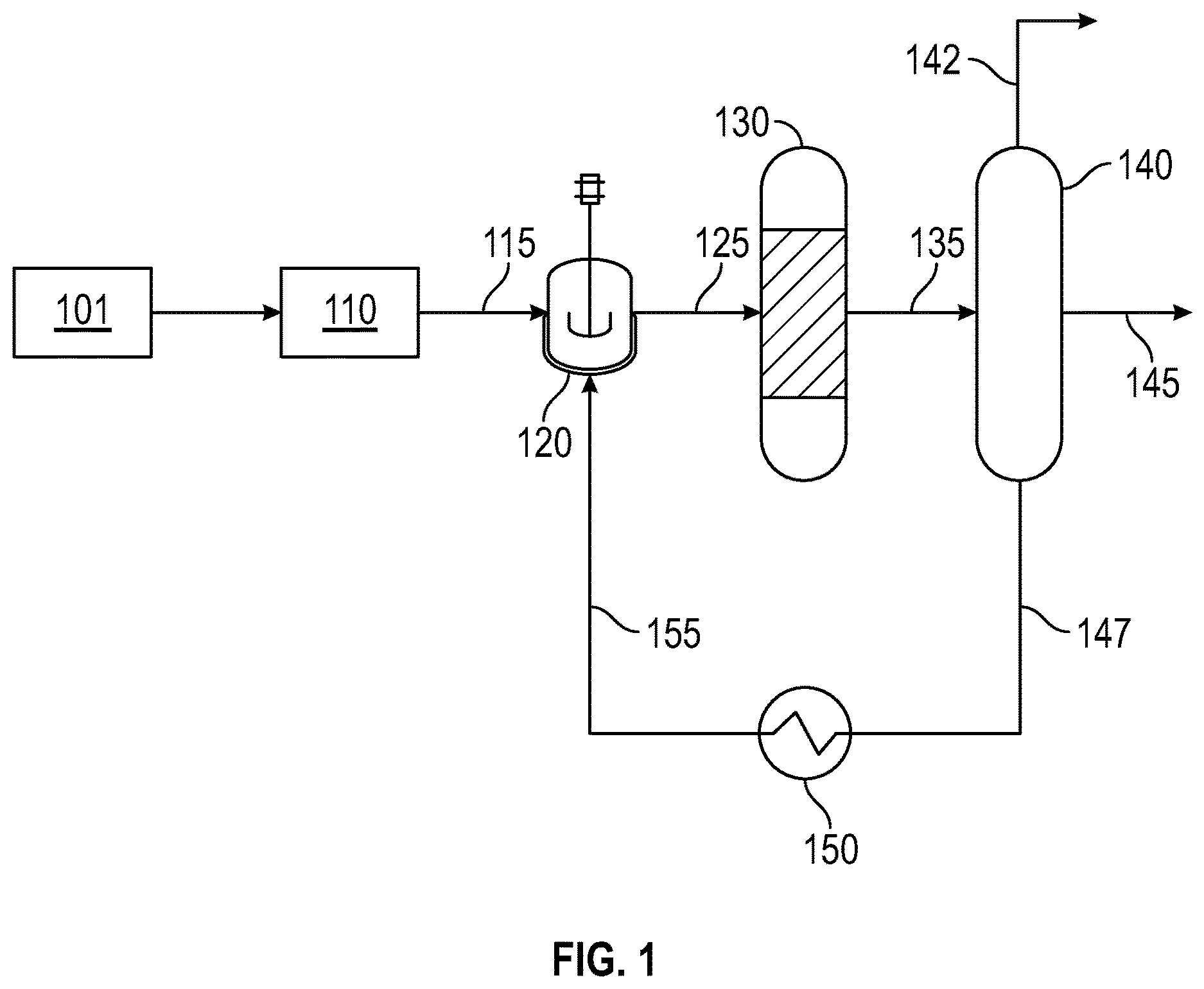 Patent US12612557 Figure 1 – Plastic waste pyrolysis with liquid recycle