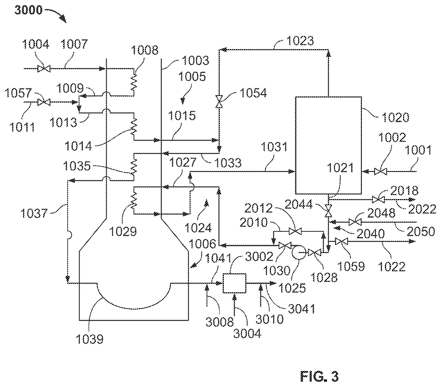 Patent US12612559 Figure 2 – Processes and systems for removing deposits from an integrated plastic pyrolysis vessel and a steam cracking furnace