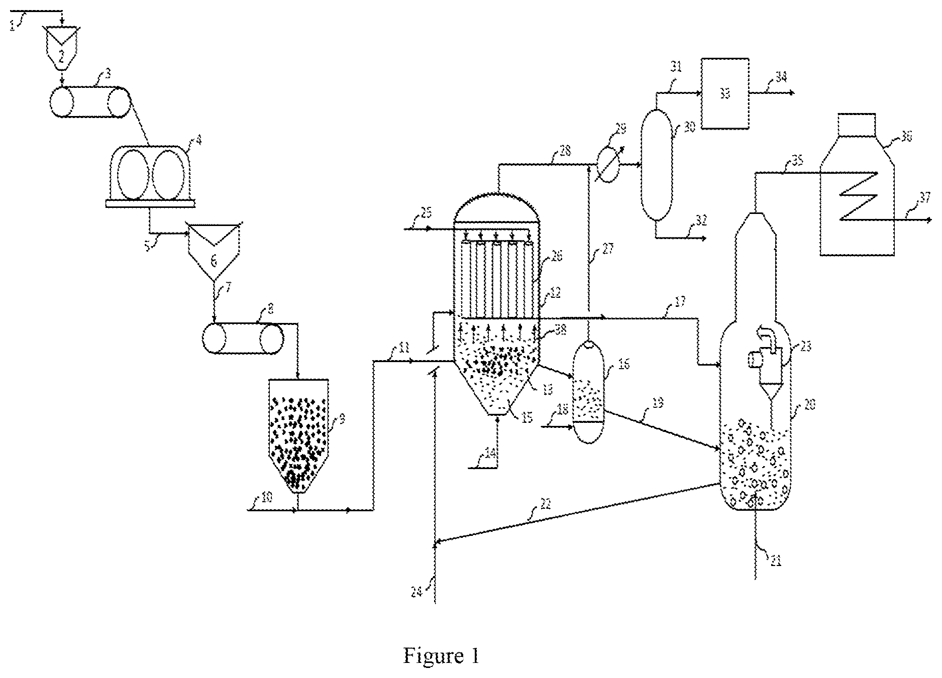 Patent US12612560 — Preheating process module integrated with coke handling system for steam cracking of hydrocarbon feedstock — Figure 1