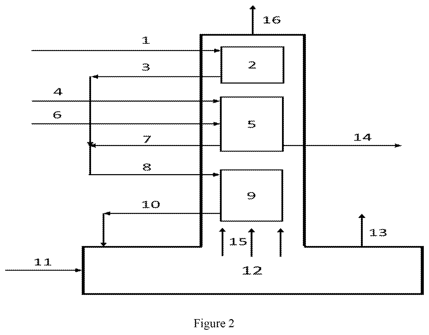 Patent US12612560 Figure 2 – Preheating process module integrated with coke handling system for steam cracking of hydrocarbon feedstock