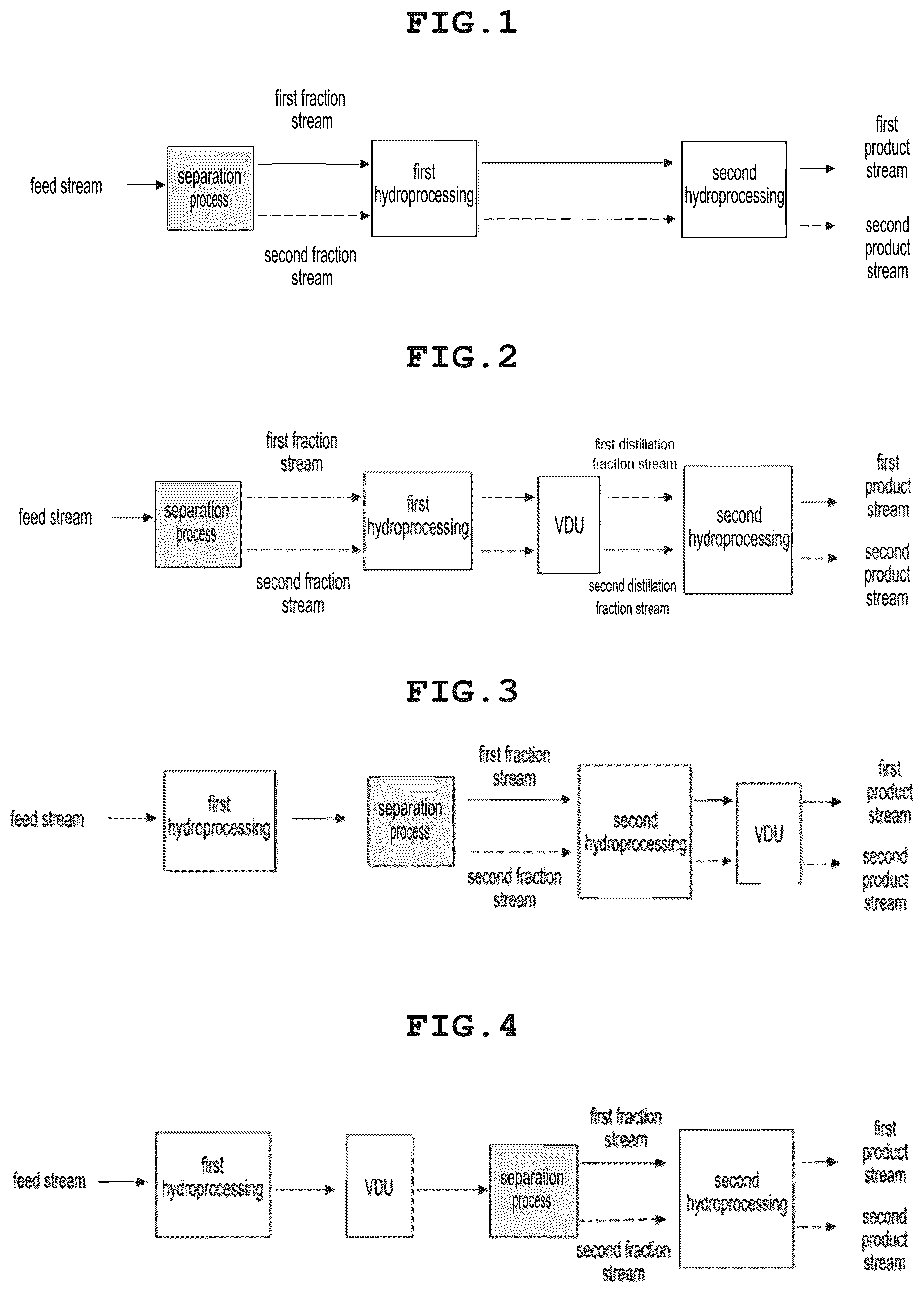 Patent US12612565 — Method of preparing lube base oil — Figure 1