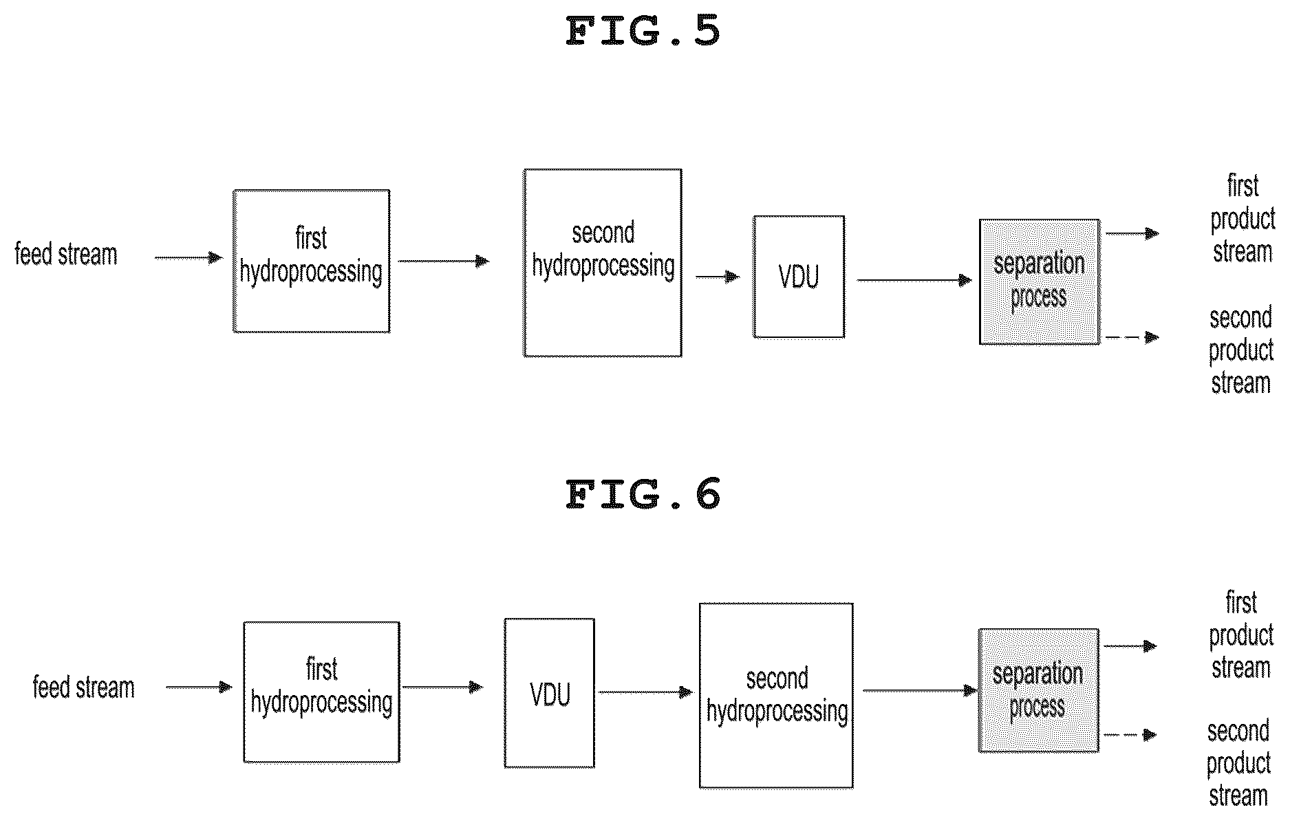 Patent US12612565 Figure 2 – Method of preparing lube base oil