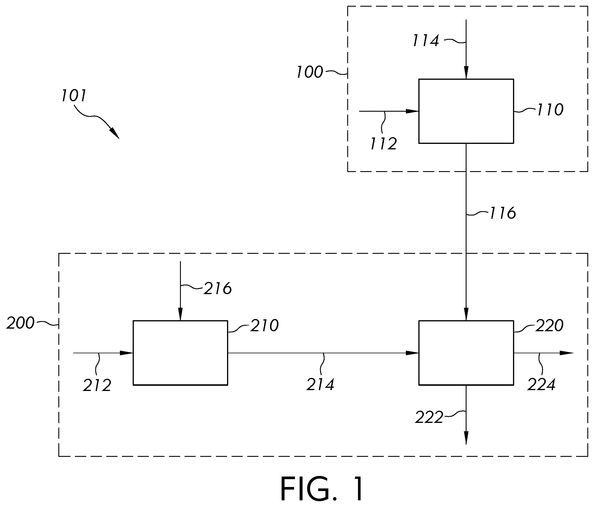 Patent US12612566 Figure 1 – Methods of processing, transporting, or both, of hydrogen