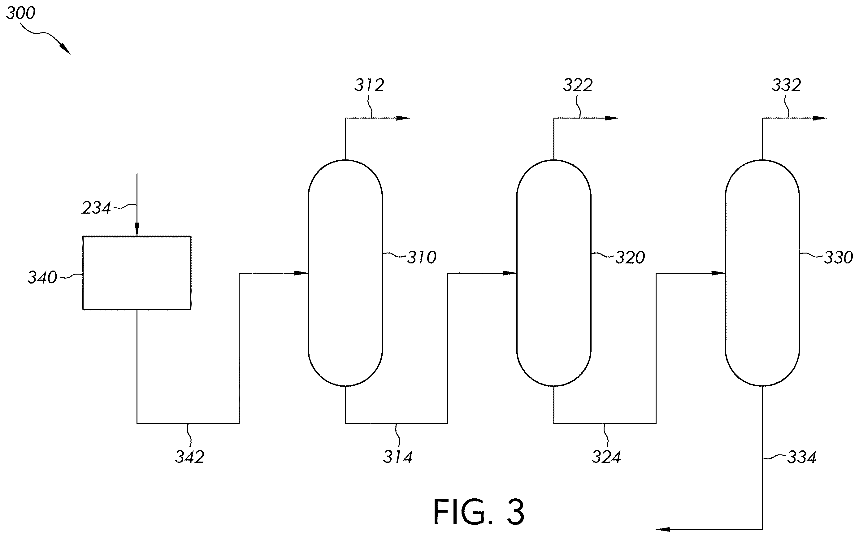 Patent US12612566 Figure 3 – Methods of processing, transporting, or both, of hydrogen