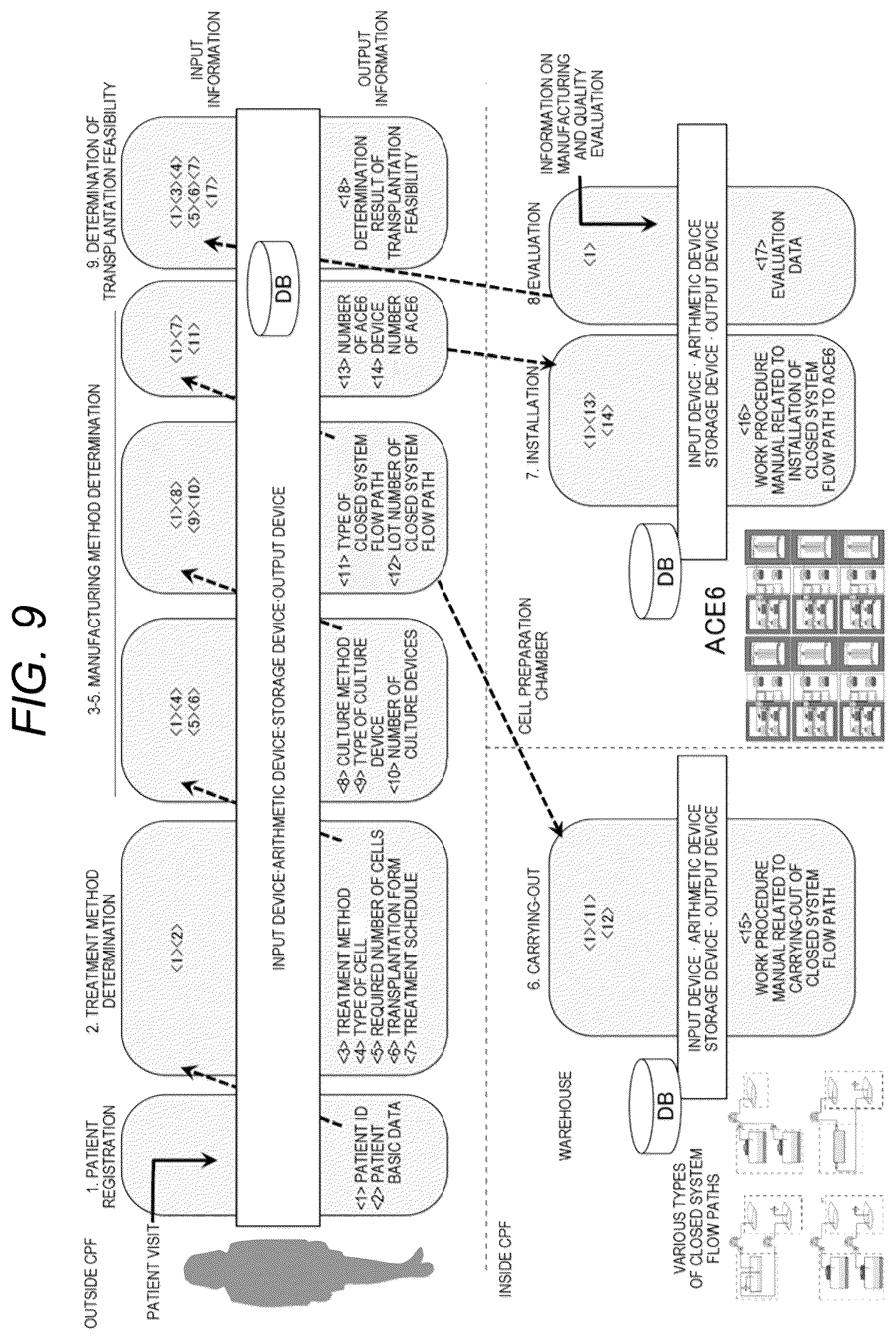 Patent US12612582 Figure 10 – Cell culture system